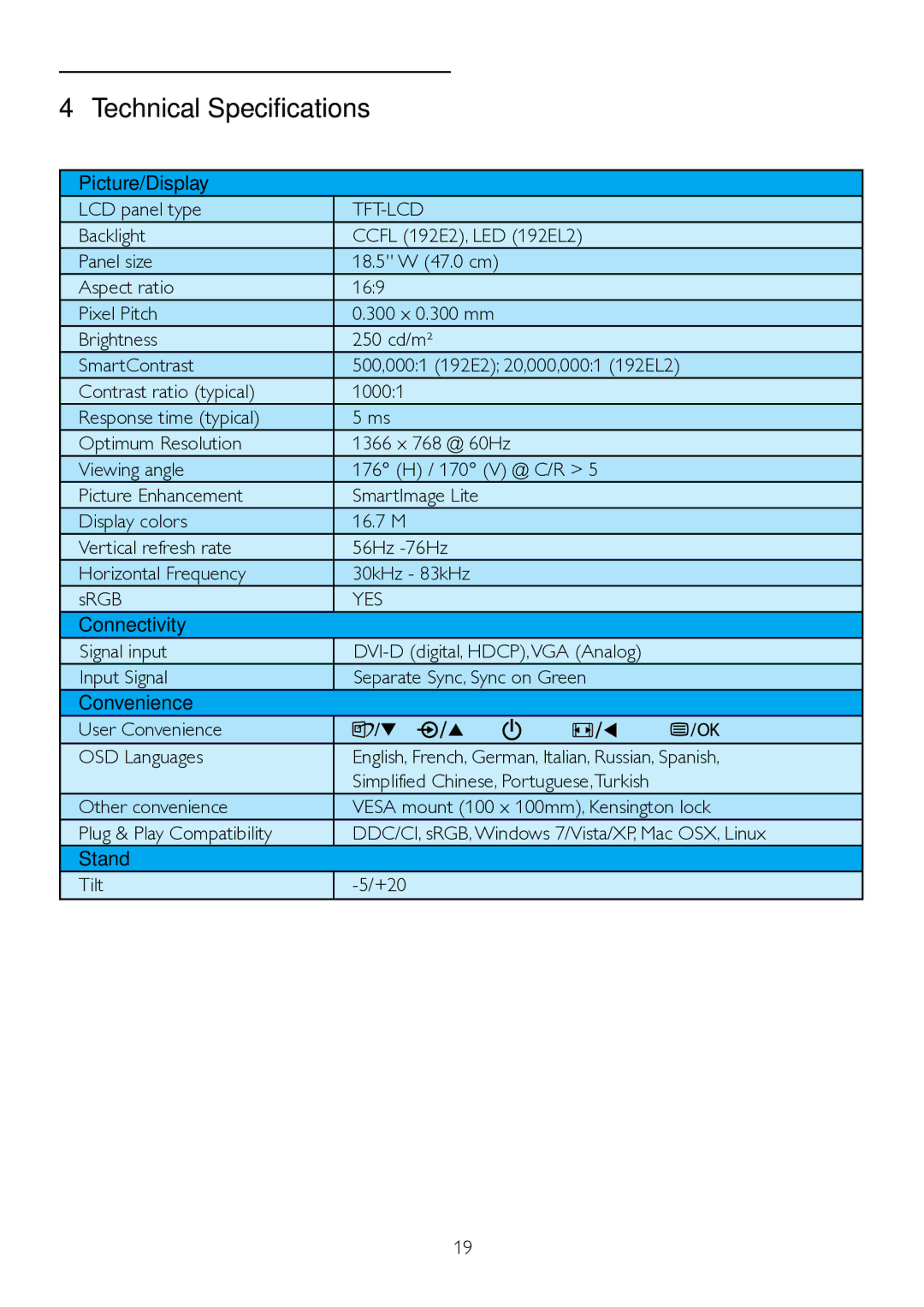 Philips 192EL2SB, 192E2 user manual Picture/Display LCD panel type, Tft-Lcd, Yes 