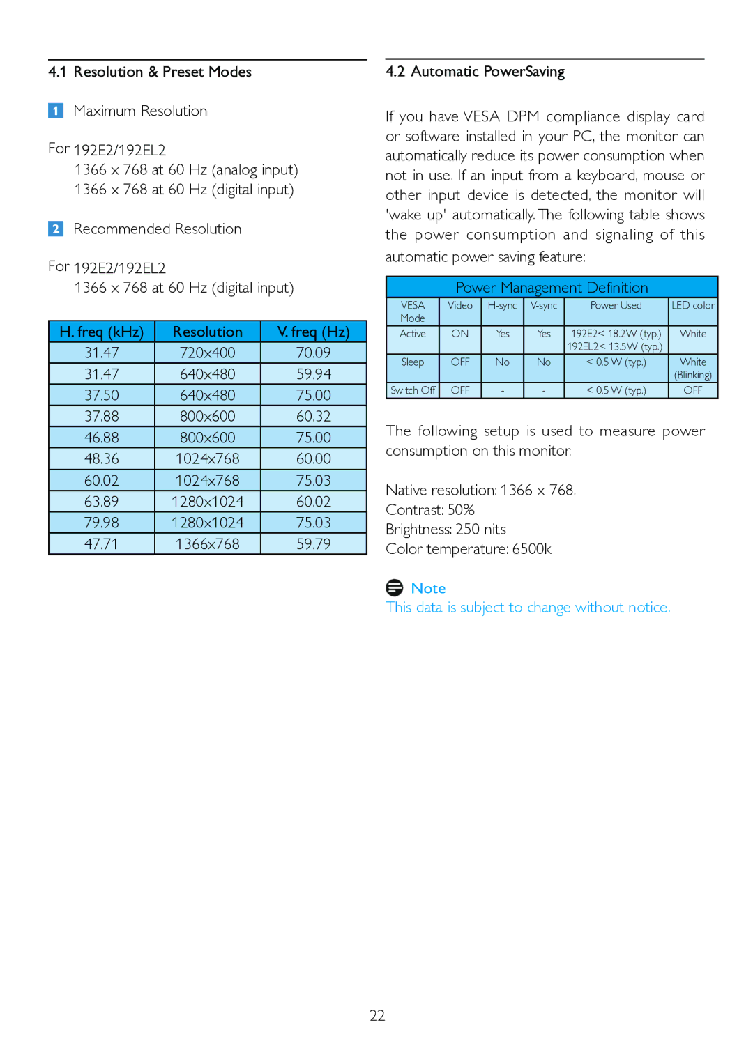 Philips 192EL2SB, 192E2 user manual Automatic PowerSaving, Automatic power saving feature Power Management Definition 