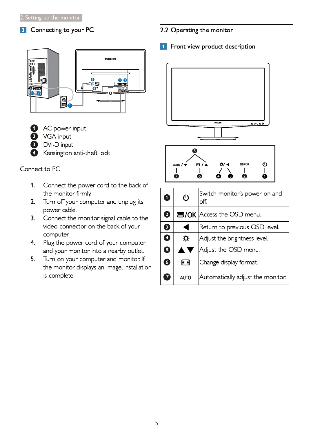 Philips 196V3 user manual Connecting to your PC AC power input VGA input DVI-D input 