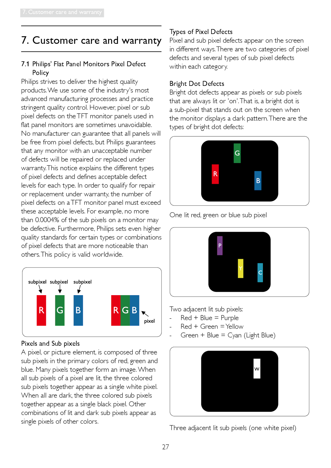 Philips 196V3 user manual Philips Flat Panel Monitors Pixel Defect Policy, Pixels and Sub pixels, Types of Pixel Defects 