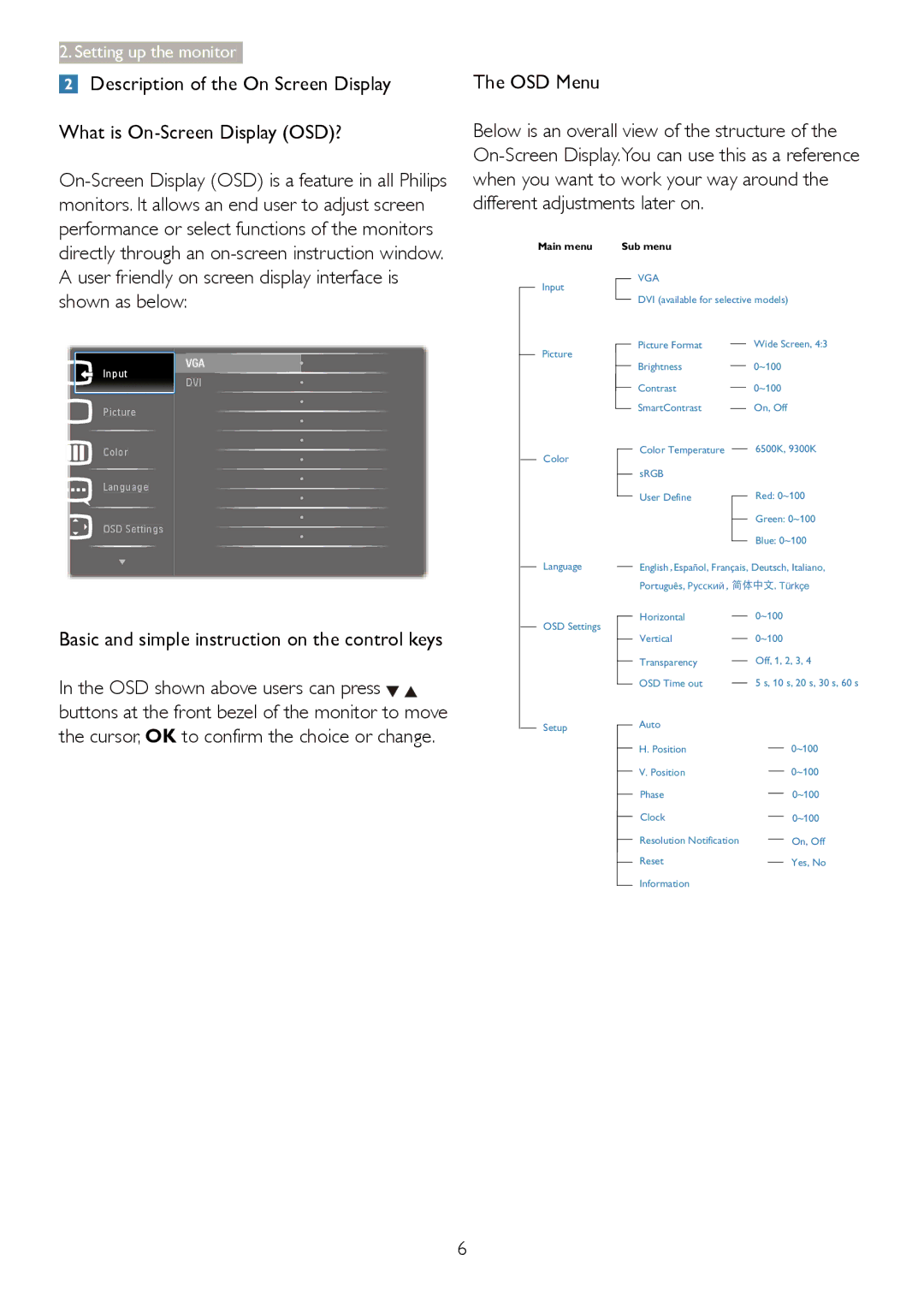 Philips 196V3 user manual Basic and simple instruction on the control keys, Cursor, OK to confirm the choice or change 