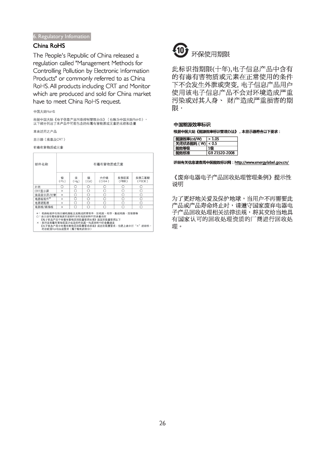 Philips 196V3L user manual China RoHS, ʳʳ ʻ ʼʿ ʿʳ ʳ, Regulatory Infomation 