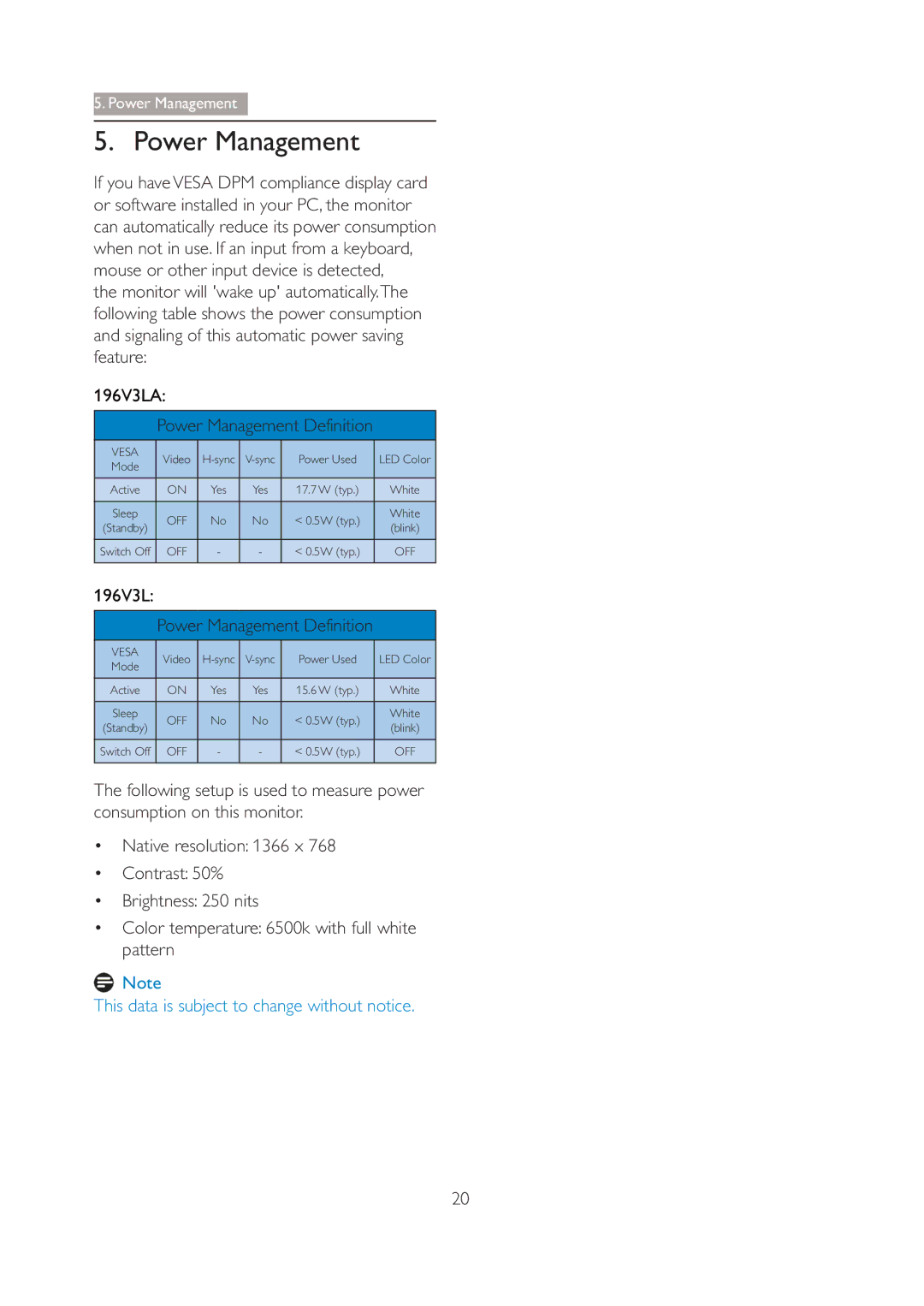 Philips 196V3L user manual Power Management Definition 