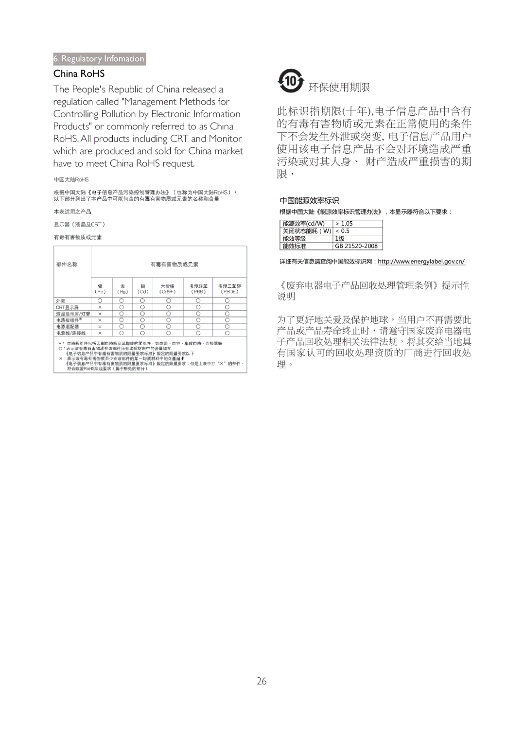 Philips 196V3L user manual China RoHS 