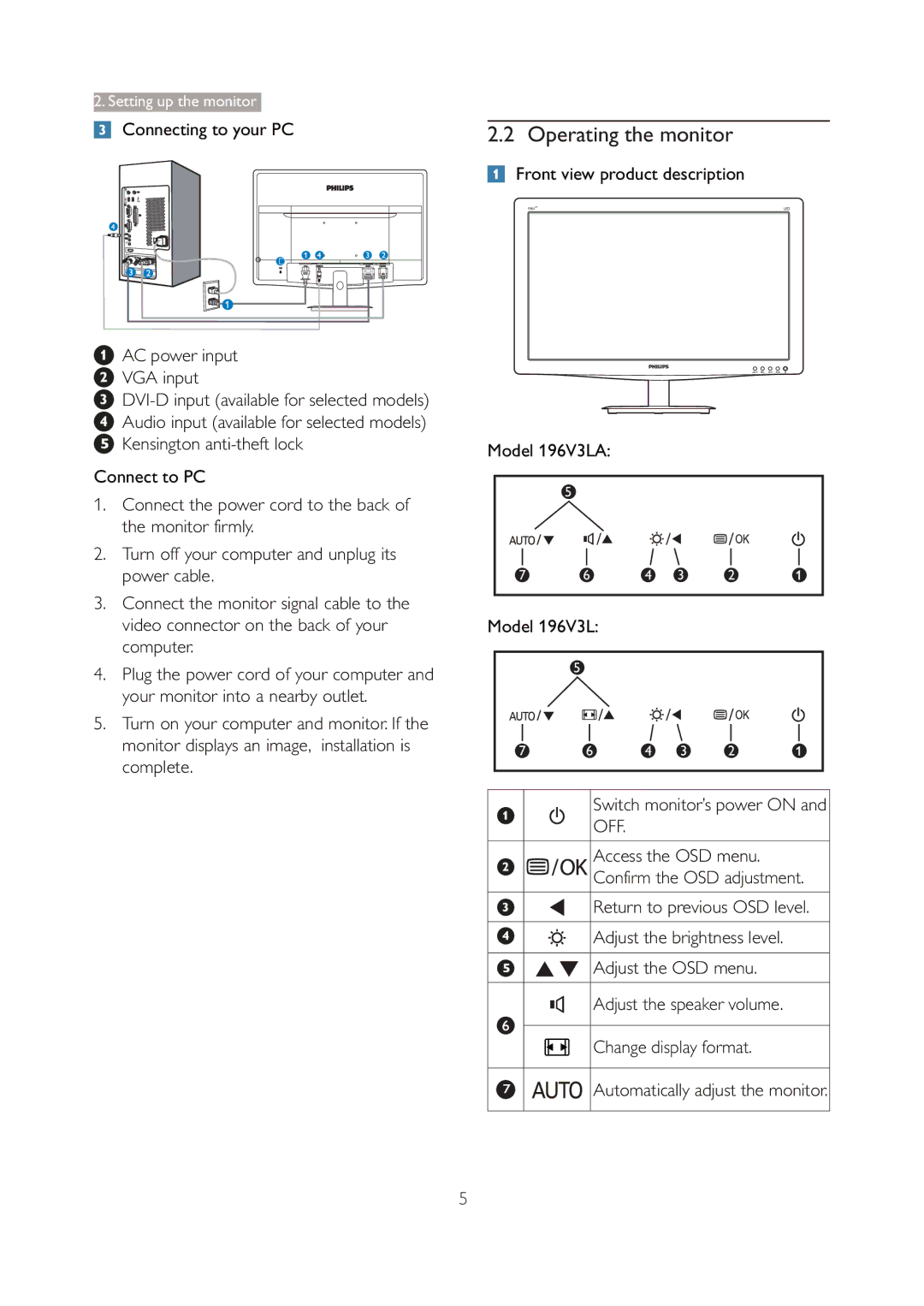 Philips 196V3L user manual Operating the monitor, Connecting to your PC 