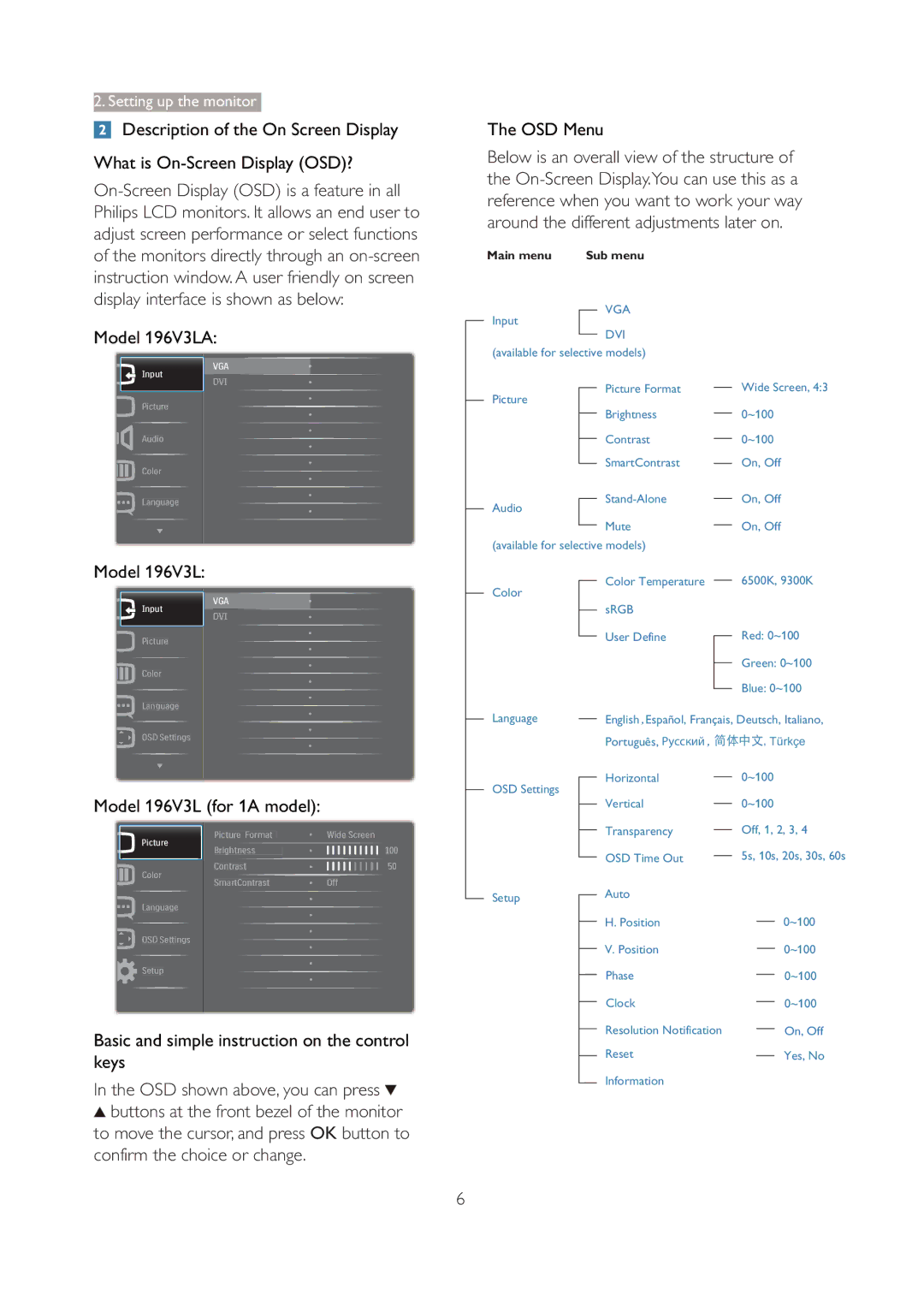 Philips user manual Model 196V3LA OSD Menu 