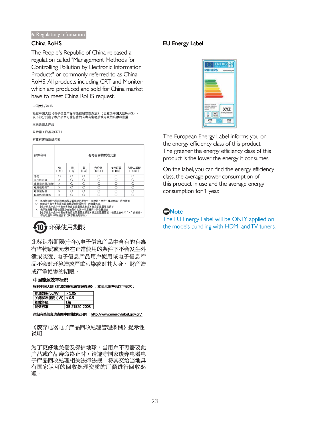 Philips 196V4L user manual China RoHS, EU Energy Label, ʳʳʳʳʳʳʳʳʳʳʳʳ, Regulatory Infomation 