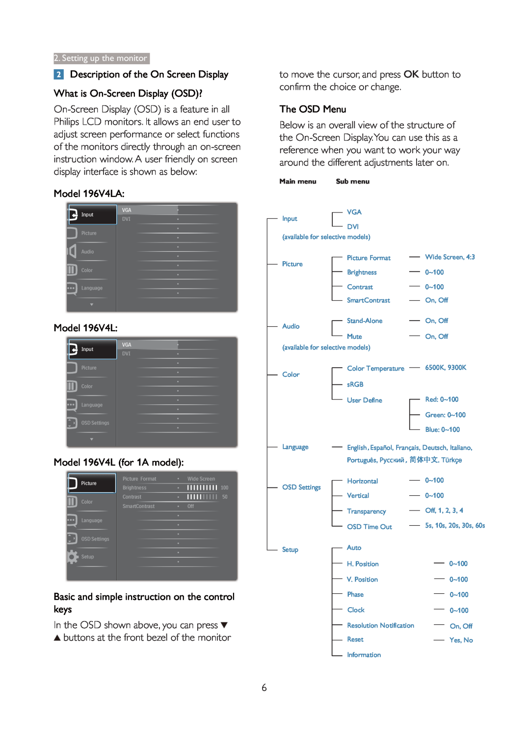 Philips user manual Description of the On Screen Display What is On-Screen Display OSD?, The OSD Menu, Model 196V4LA 