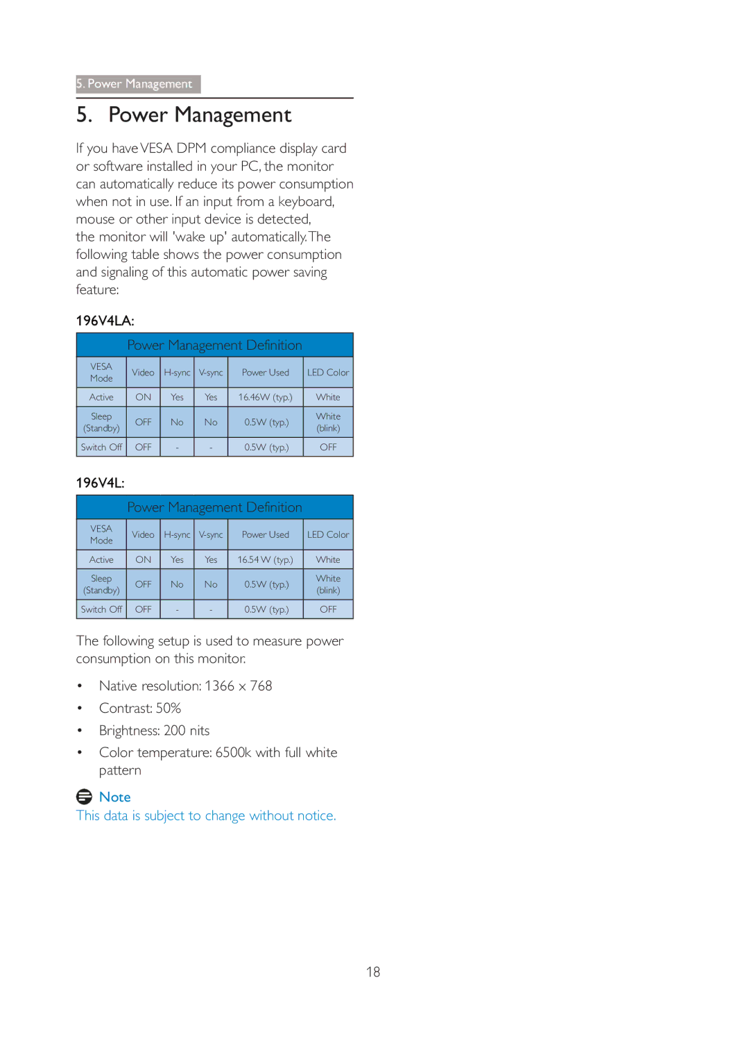 Philips 196V4L user manual Power Management Definition 