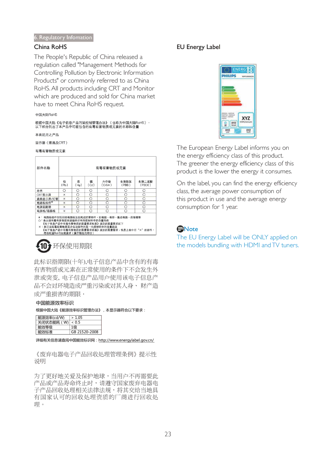 Philips 196V4L user manual China RoHS, ʳʳʳʳʳʳʳʳʳʳʳʳ, EU Energy Label 