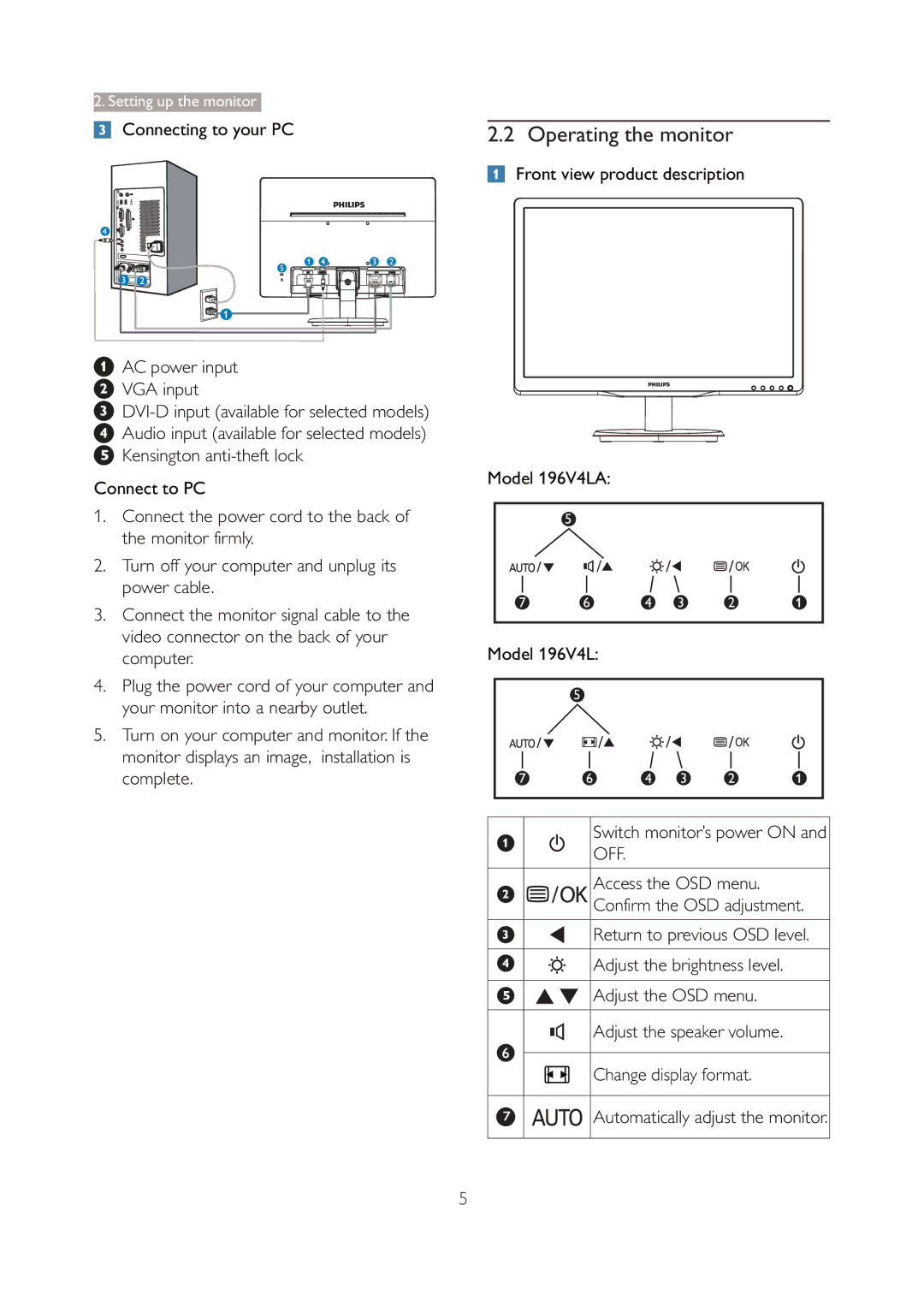 Philips 196V4L user manual Operating the monitor, Connecting to your PC 