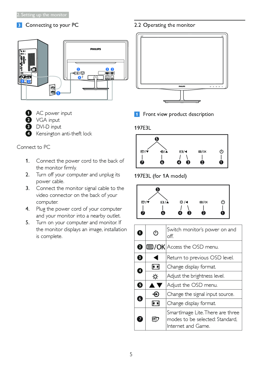 Philips 197E3L user manual Connecting to your PC 