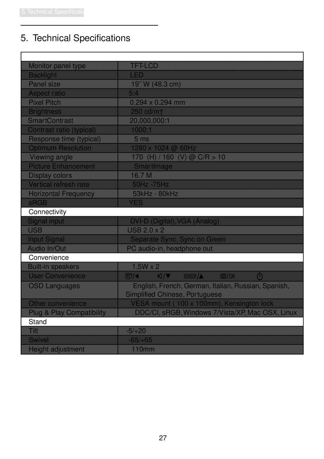 Philips 19B4LPCB/27 user manual Technical Specifications, Tft-Lcd, Led, Yes, Usb 