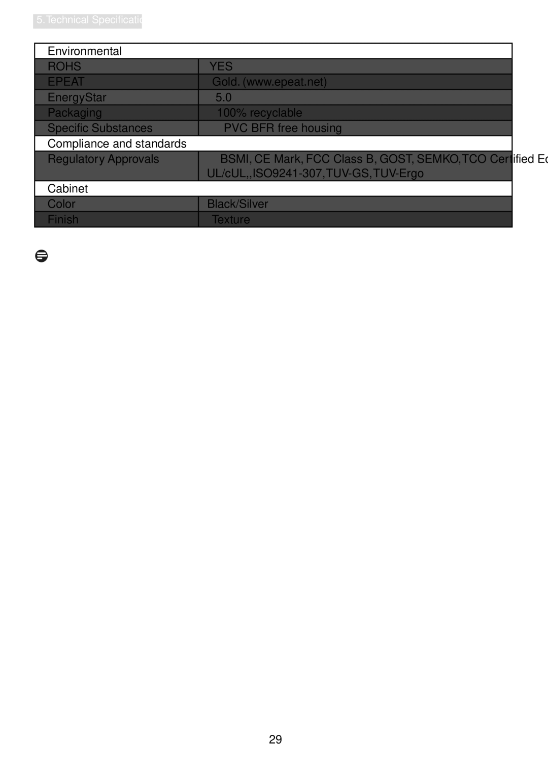 Philips 19B4LPCB/27 user manual Environmental, Rohs YES Epeat, UL/cUL,,ISO9241-307,TUV-GS,TUV-Ergo 