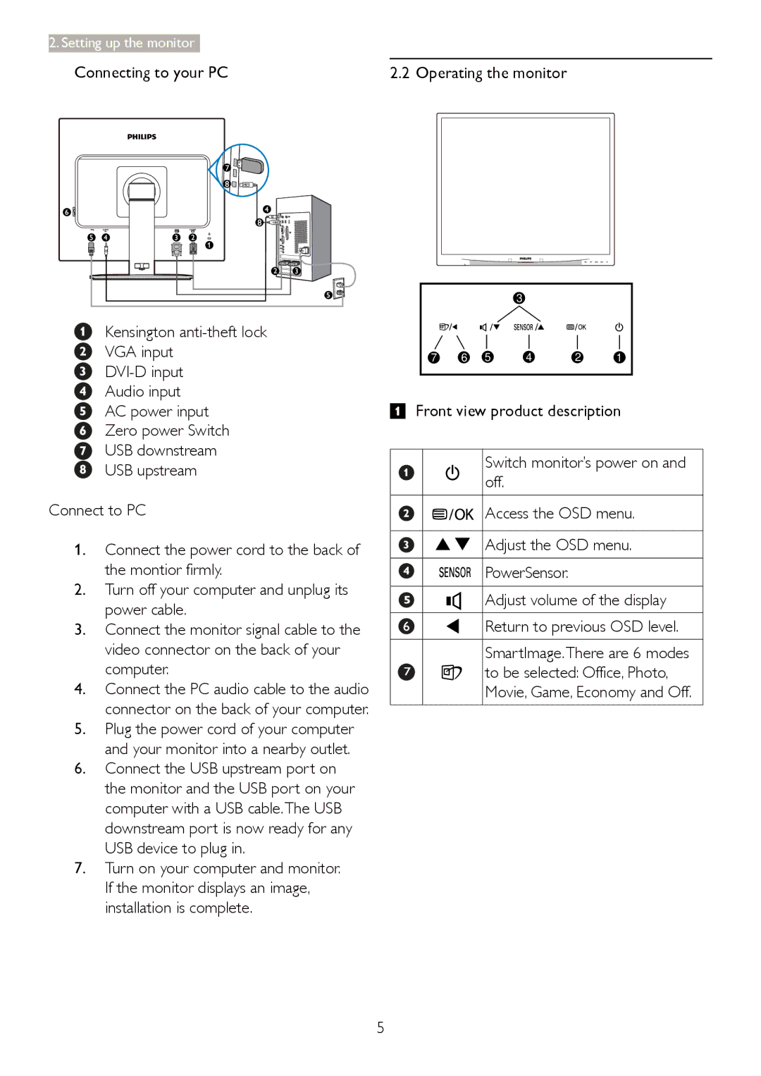 Philips 19B4LPCB/27 user manual Connecting to your PC 