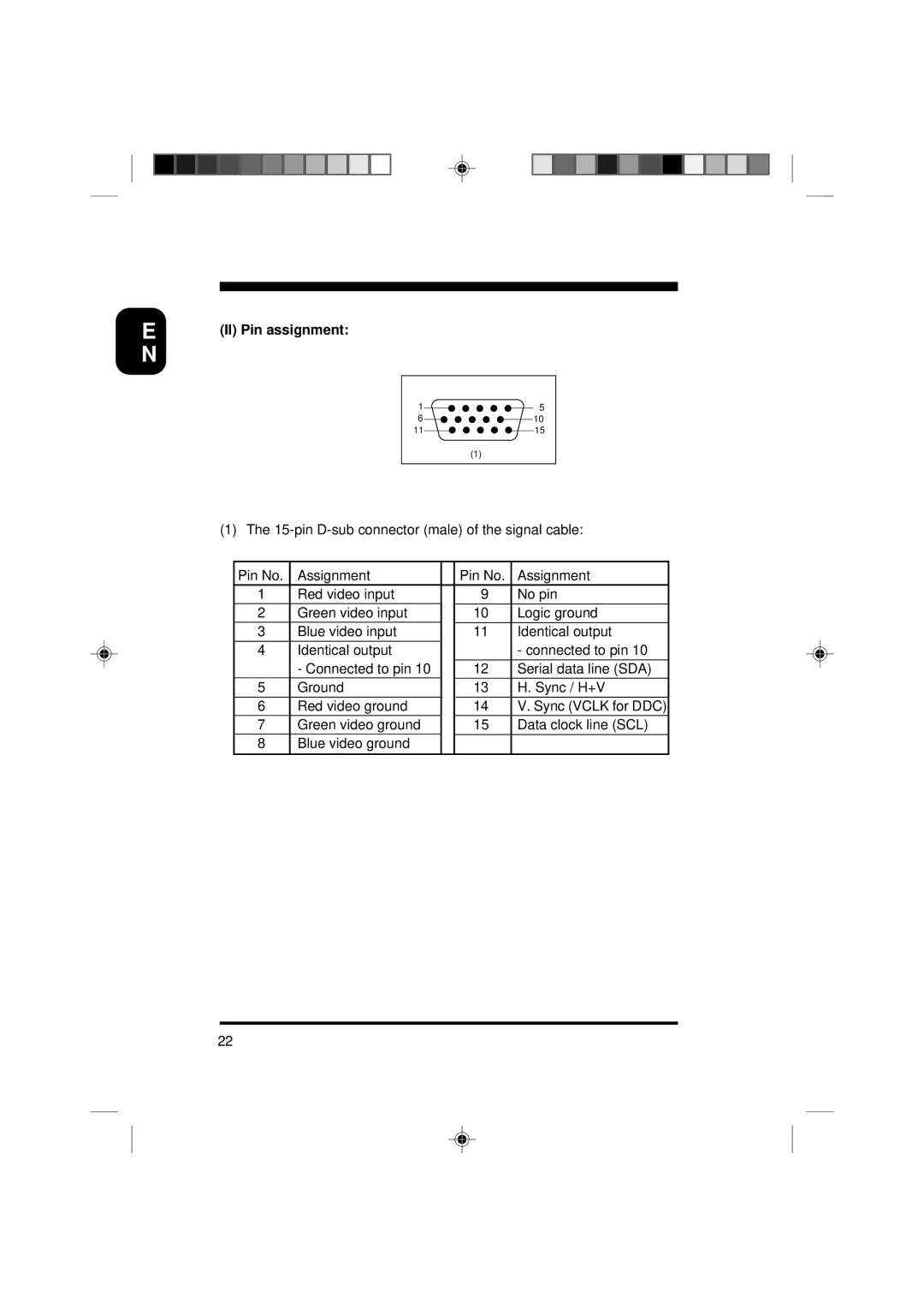 Philips 19C5808E specifications II Pin assignment 