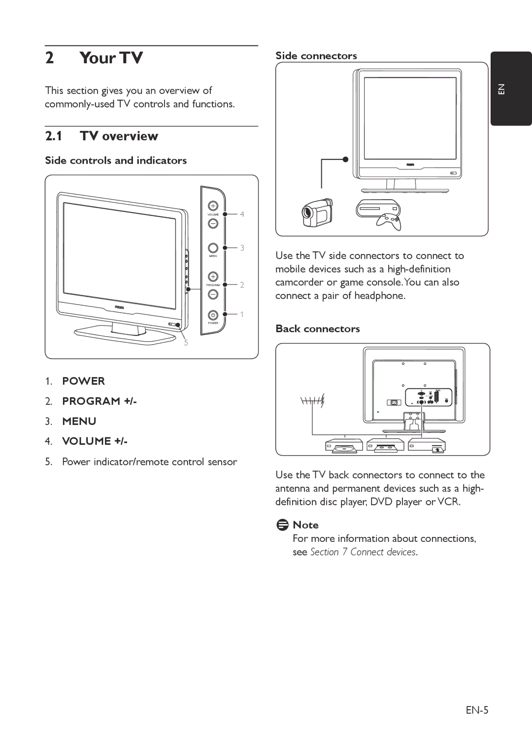 Philips 19HFL3330D/10, 22HFL3330D/10 manual Your TV, TV overview, Power, Menu 