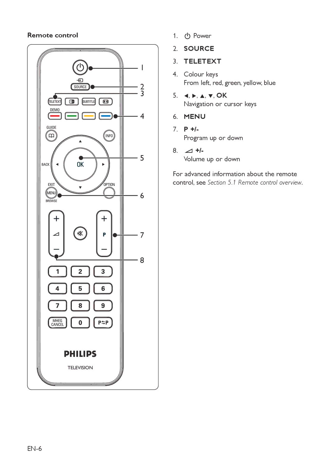 Philips 22HFL3330D/10 manual Remote control, Power, Source Teletext, Program up or down Volume up or down, EN-6 