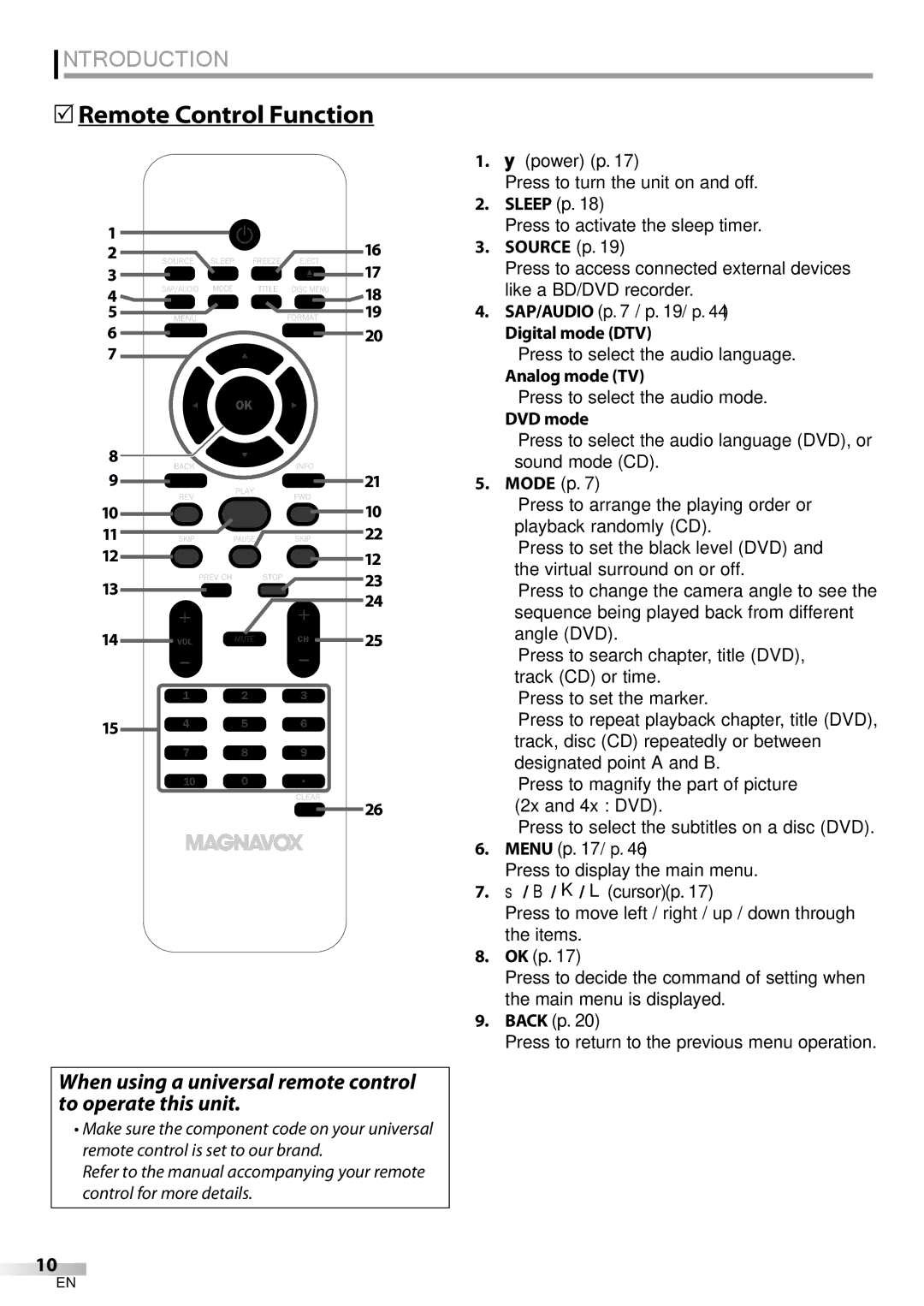 Philips 19MD350B/F7 user manual  Remote Control Function, Source p, Digital mode DTV, Analog mode TV, DVD mode 