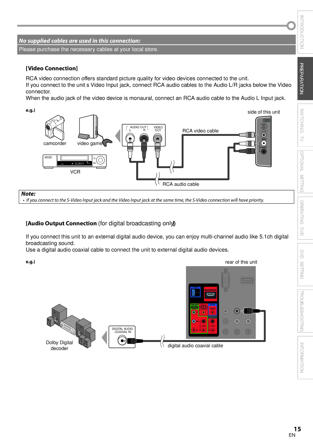 Philips 19MD350B/F7 user manual Audio Output Connection for digital broadcasting only 