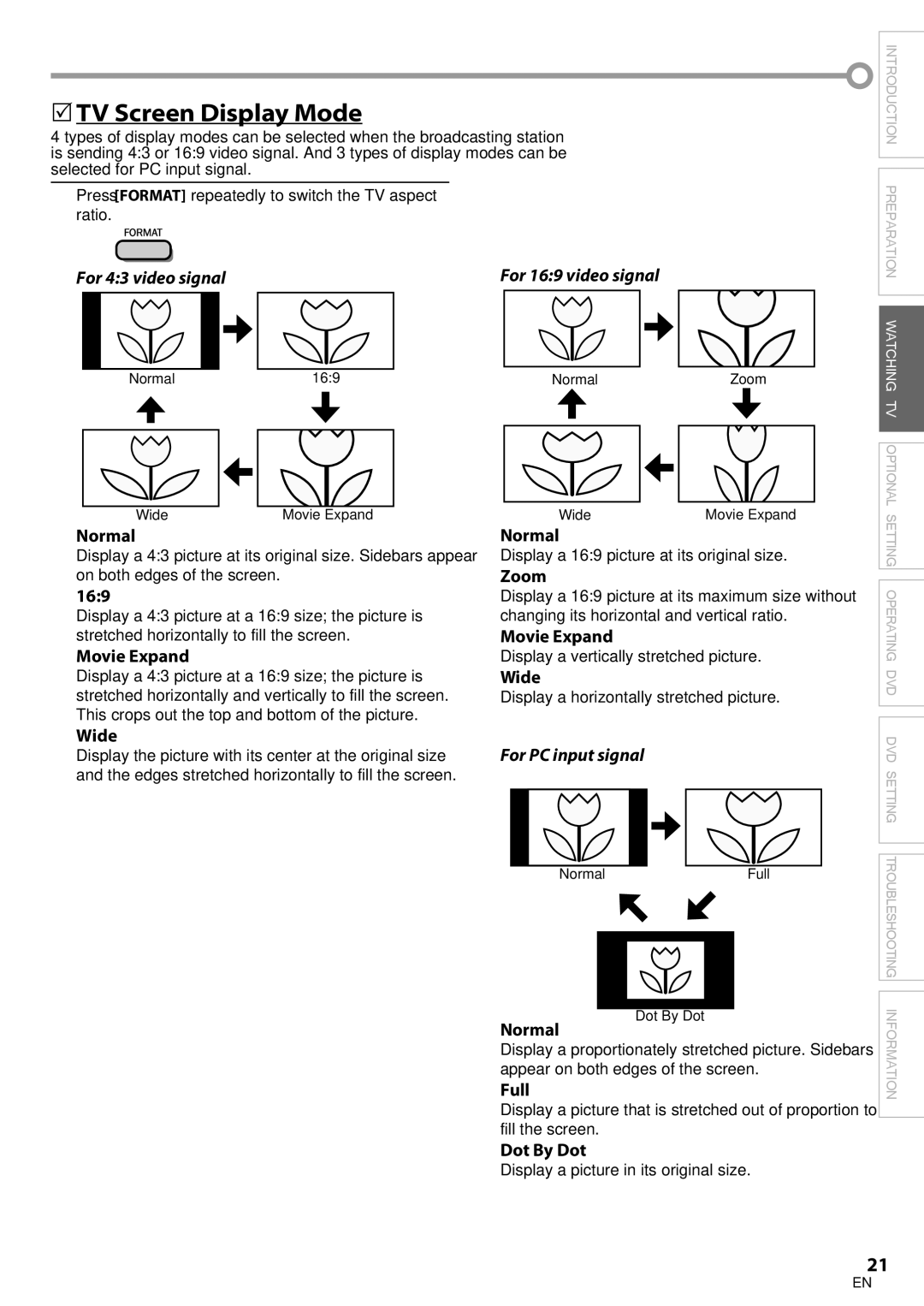 Philips 19MD350B/F7 user manual  TV Screen Display Mode, For 169 video signal, For PC input signal 