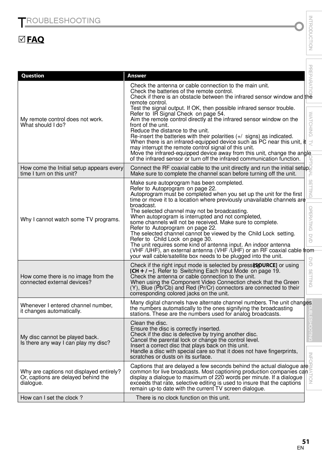 Philips 19MD350B/F7 user manual Troubleshooting, There is no clock function on this unit 