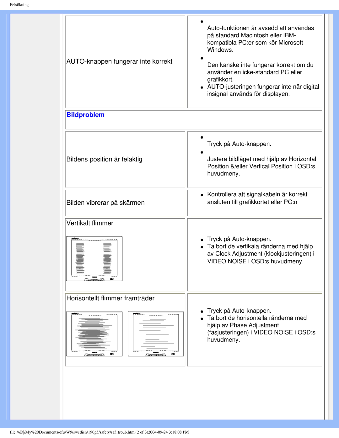 Philips 19OP5 user manual Bildproblem 