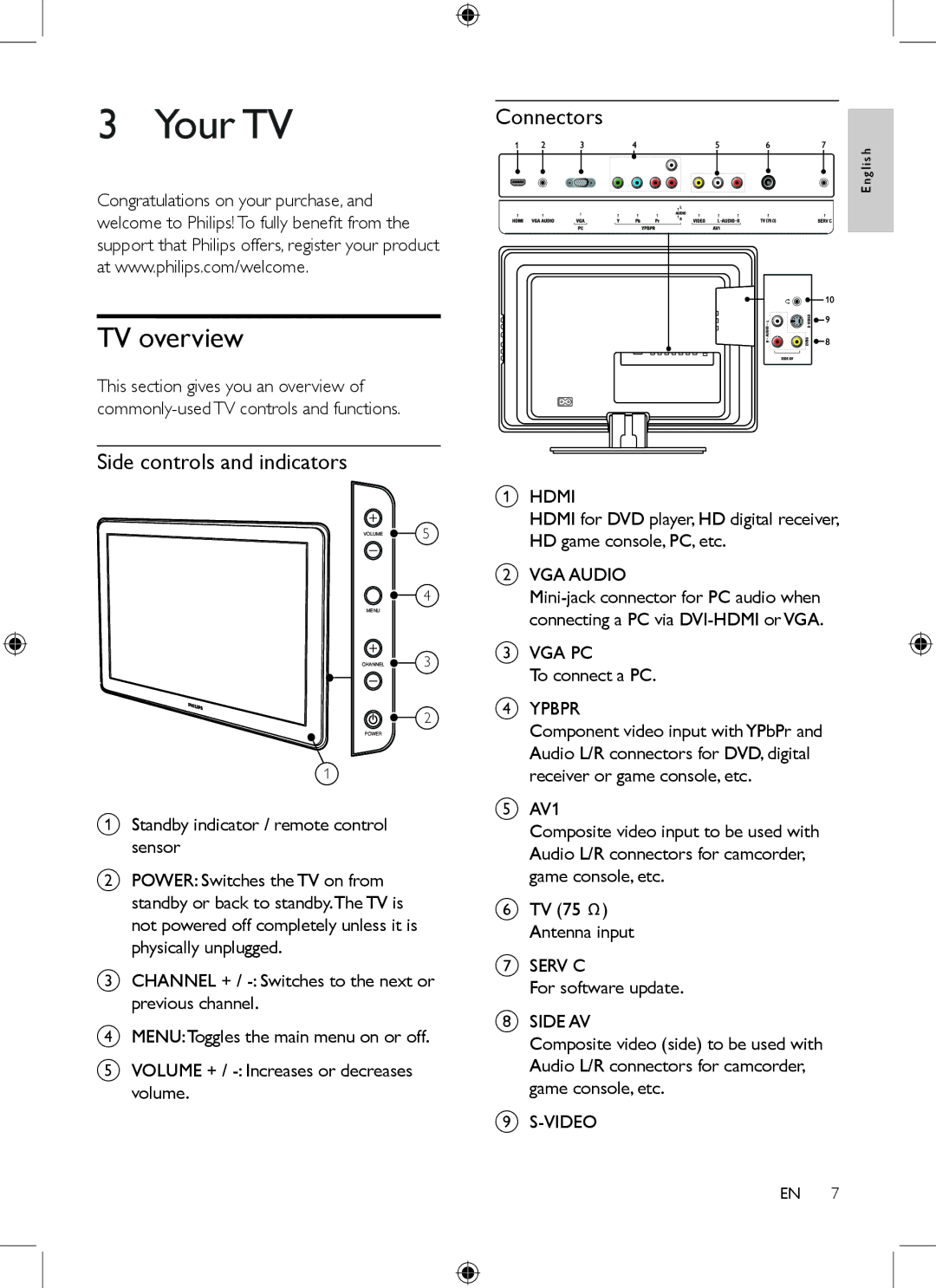 Philips 19PFL3403/77 user manual Your TV, TV overview, Side controls and indicators, Connectors 