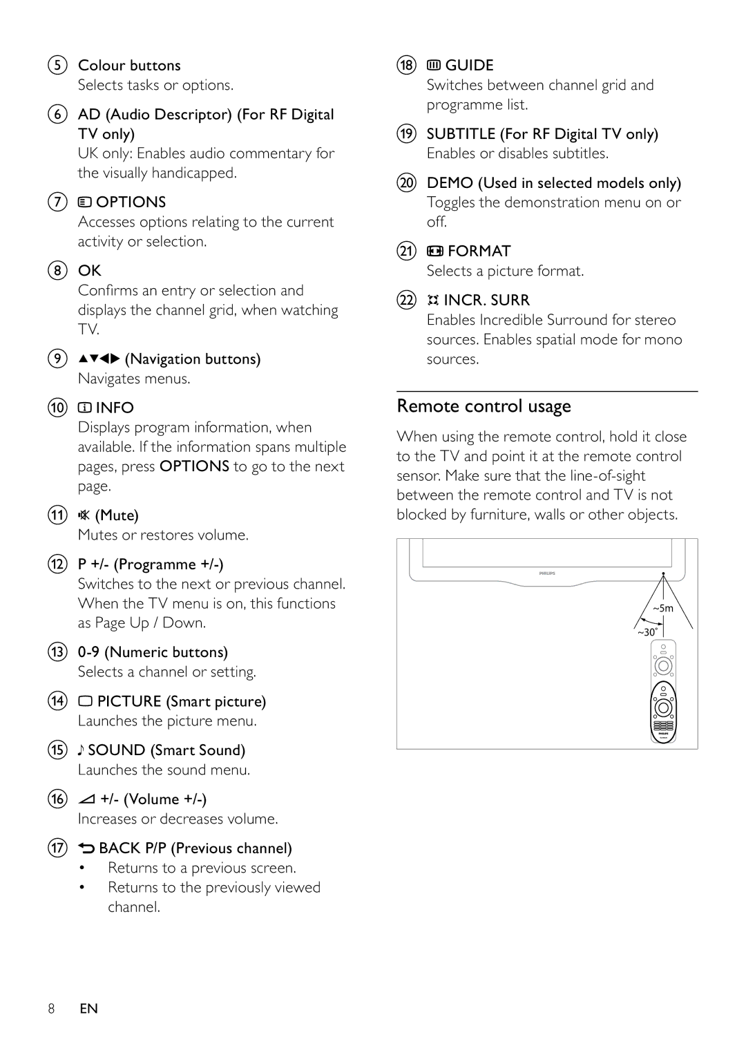 Philips 22PFL3405H/12, 19PFL3405H/12, 26PFL3405H/05 Remote control usage, Picture Smart picture Launches the picture menu 