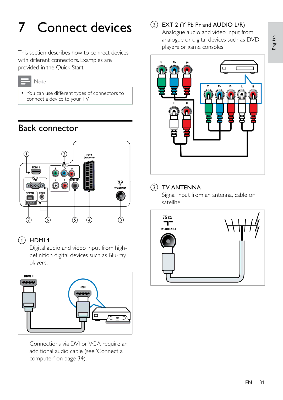 Philips 22PFL3405H/05, 19PFL3405H/12, 26PFL3405H/05, 26PFL3405H/12, 22PFL3405H/12 user manual Connect devices, Back connector 