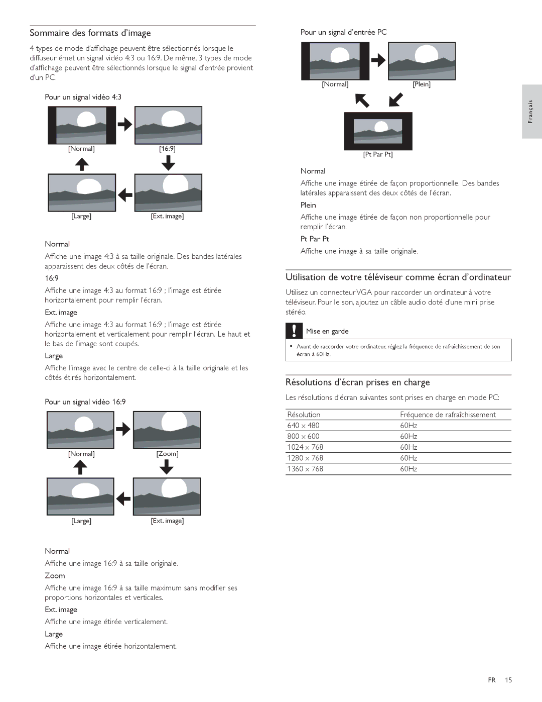 Philips 22PFL3504D, 19PFL3504D Sommaire des formats d’image, Utilisation de votre téléviseur comme écran d’ordinateur 