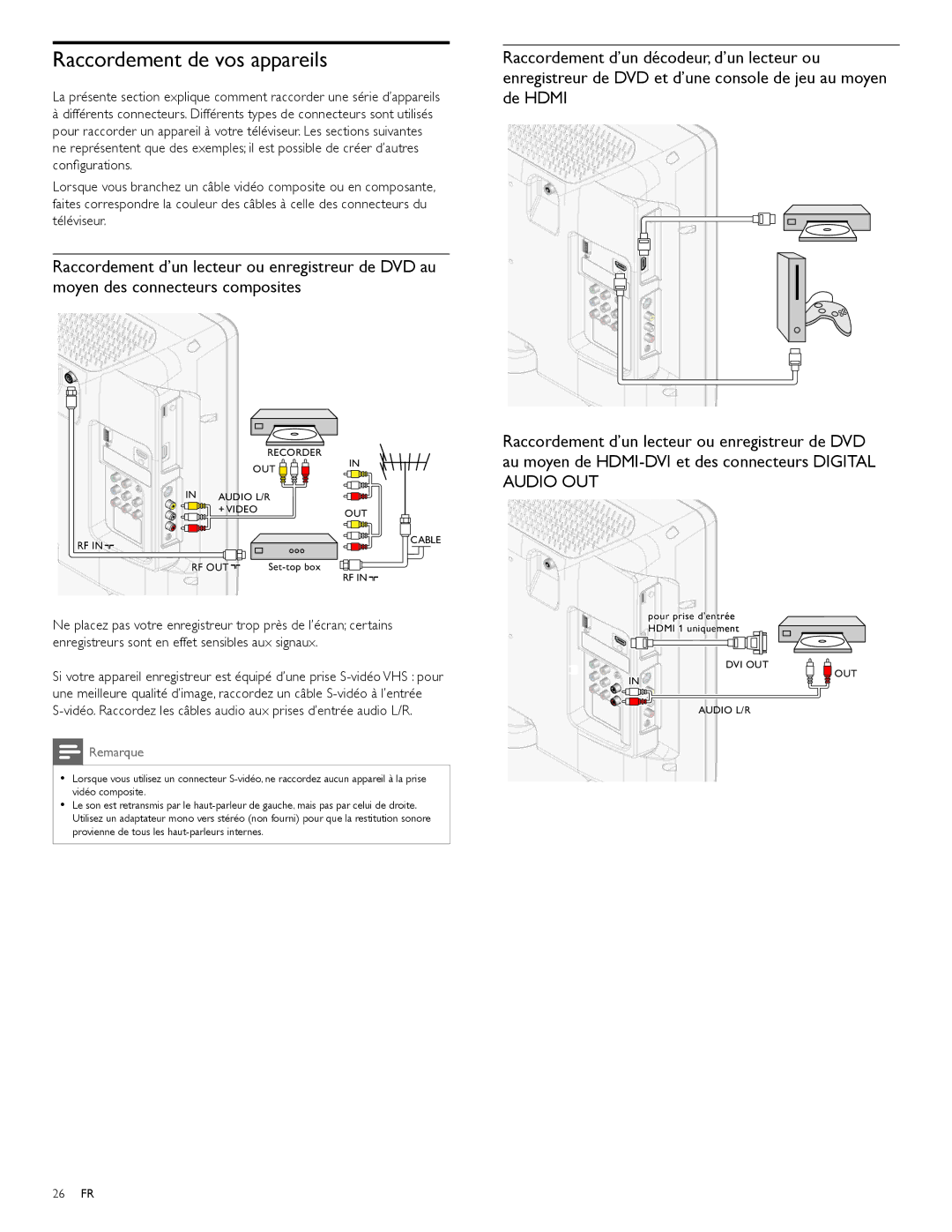 Philips 19PFL3504D, 22PFL3504D user manual Raccordement de vos appareils 