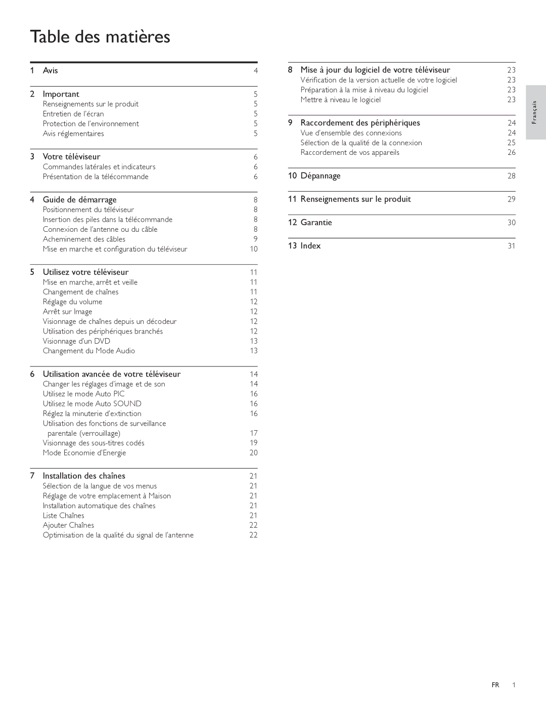 Philips 22PFL3504D, 19PFL3504D user manual Table des matières, Avis 