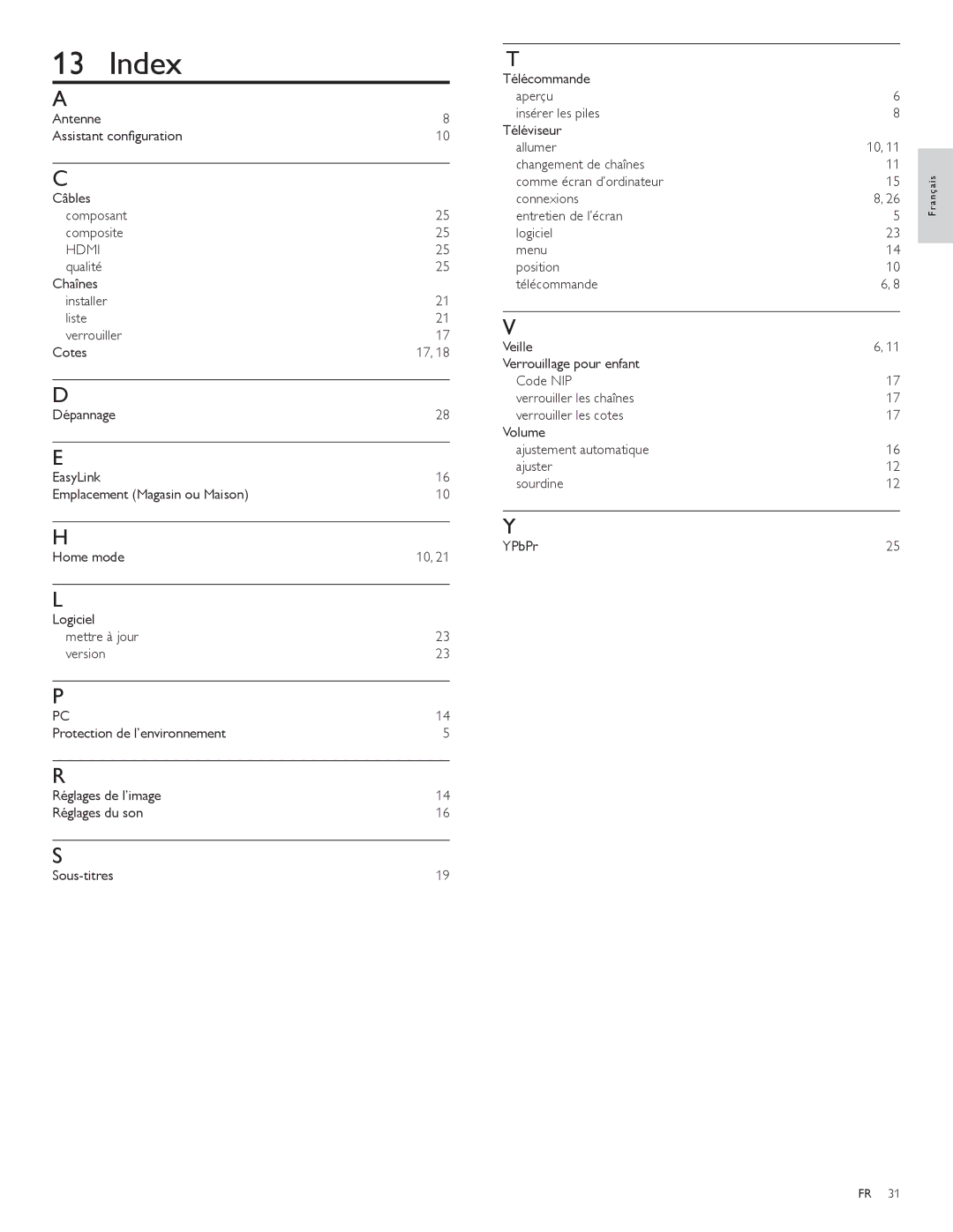 Philips 22PFL3504D, 19PFL3504D user manual Index 