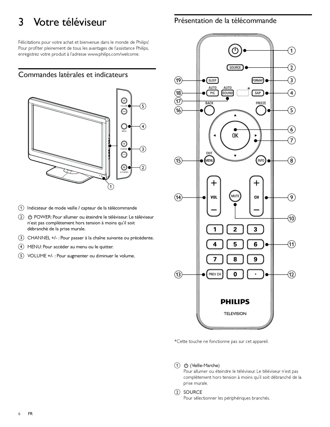 Philips 19PFL3504D, 22PFL3504D Votre téléviseur, Commandes latérales et indicateurs, Présentation de la télécommande 