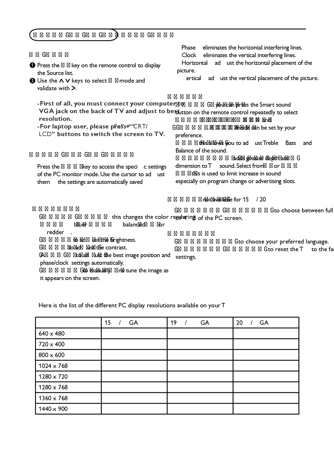 Philips 15PFL4122, 19PFL4322 user manual Using in PC monitor mode PC mode, Using the PC menus, Picture, Sound, Install 