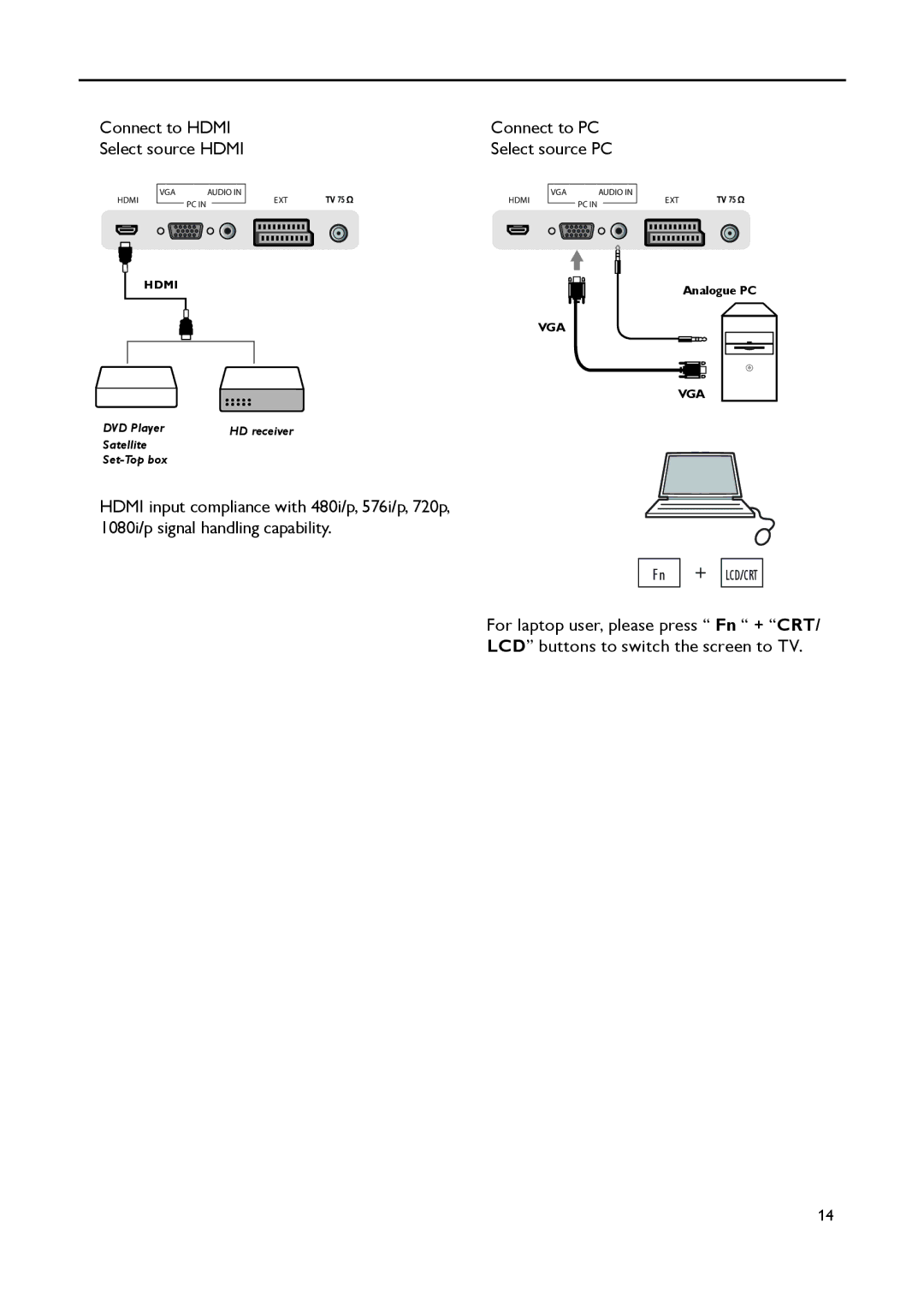 Philips 15PFL4122, 19PFL4322 user manual Connect to PC Select source PC 