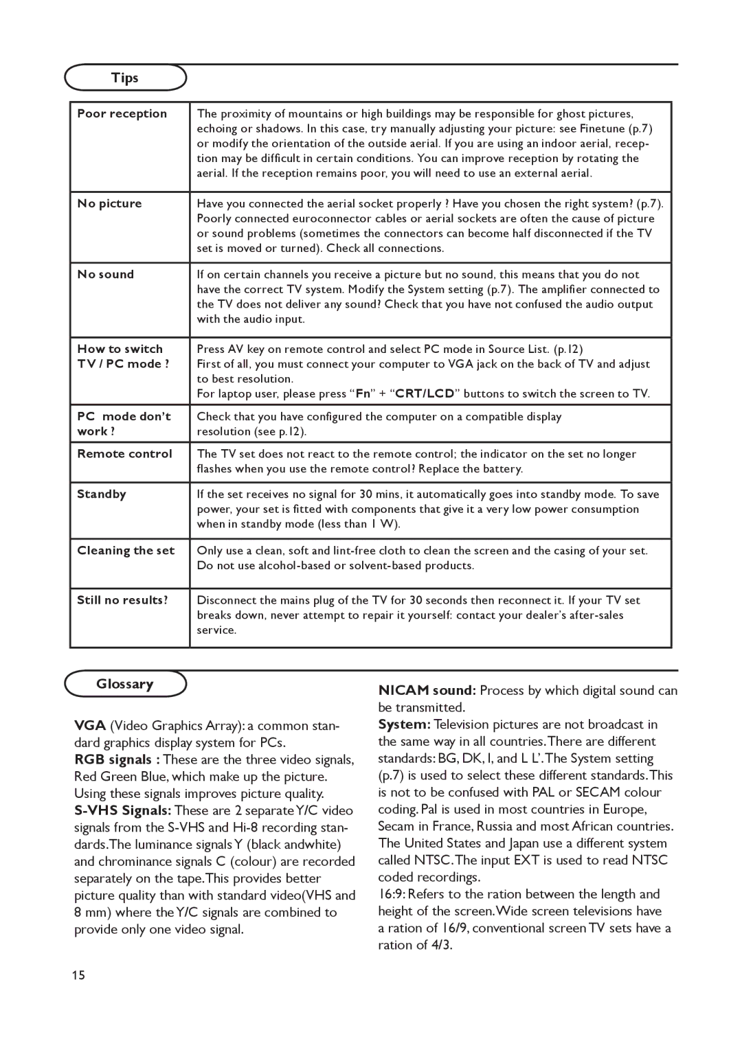 Philips 19PFL4322, 15PFL4122 user manual Tips, Glossary 