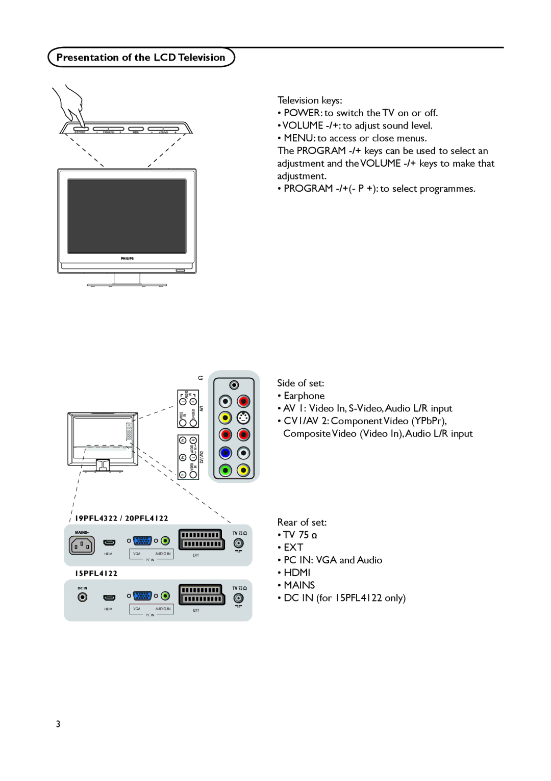 Philips 19PFL4322, 15PFL4122 user manual Presentation of the LCD Television 