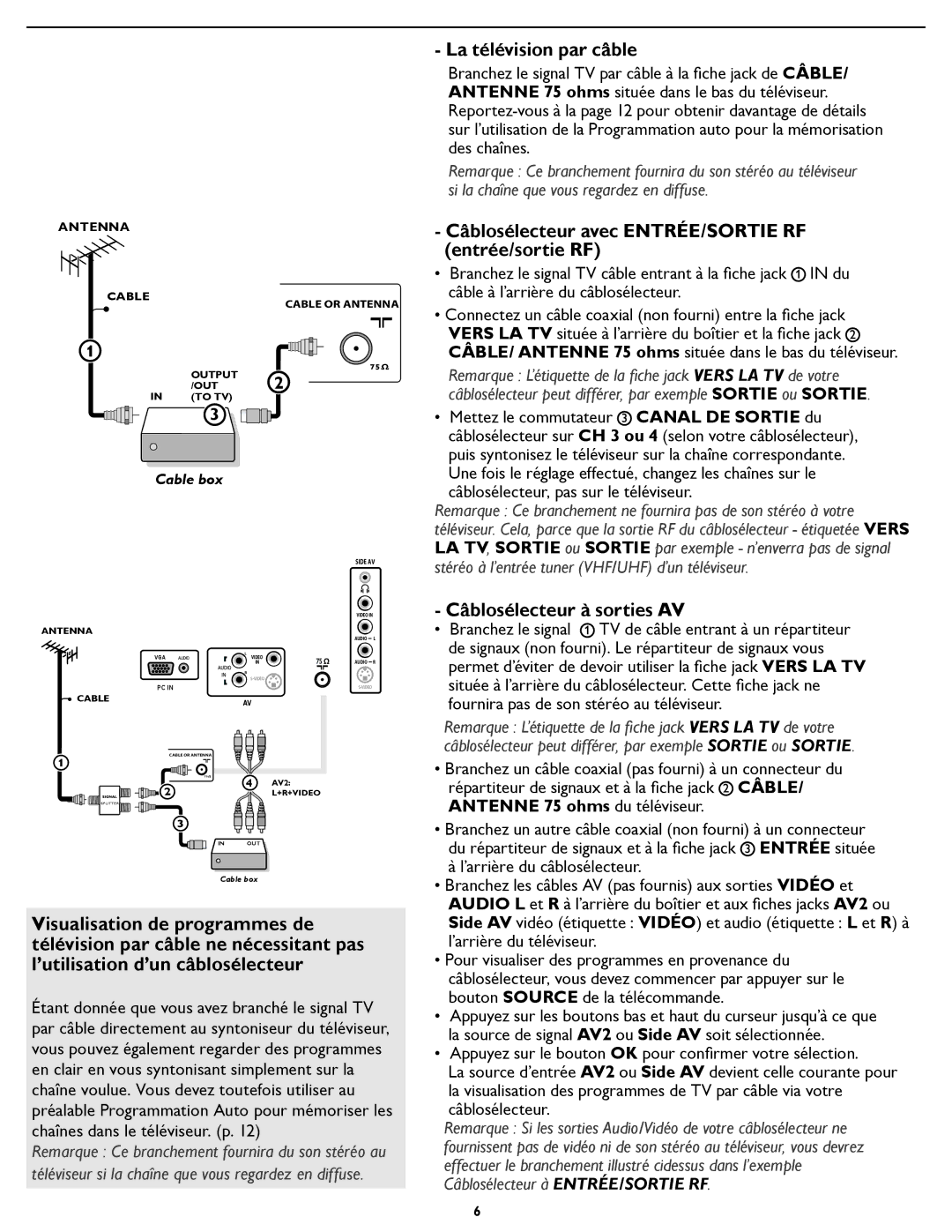 Philips 19PFL5422D quick start La télévision par câble, Câblosélecteur avec ENTRÉE/SORTIE RF entrée/sortie RF 