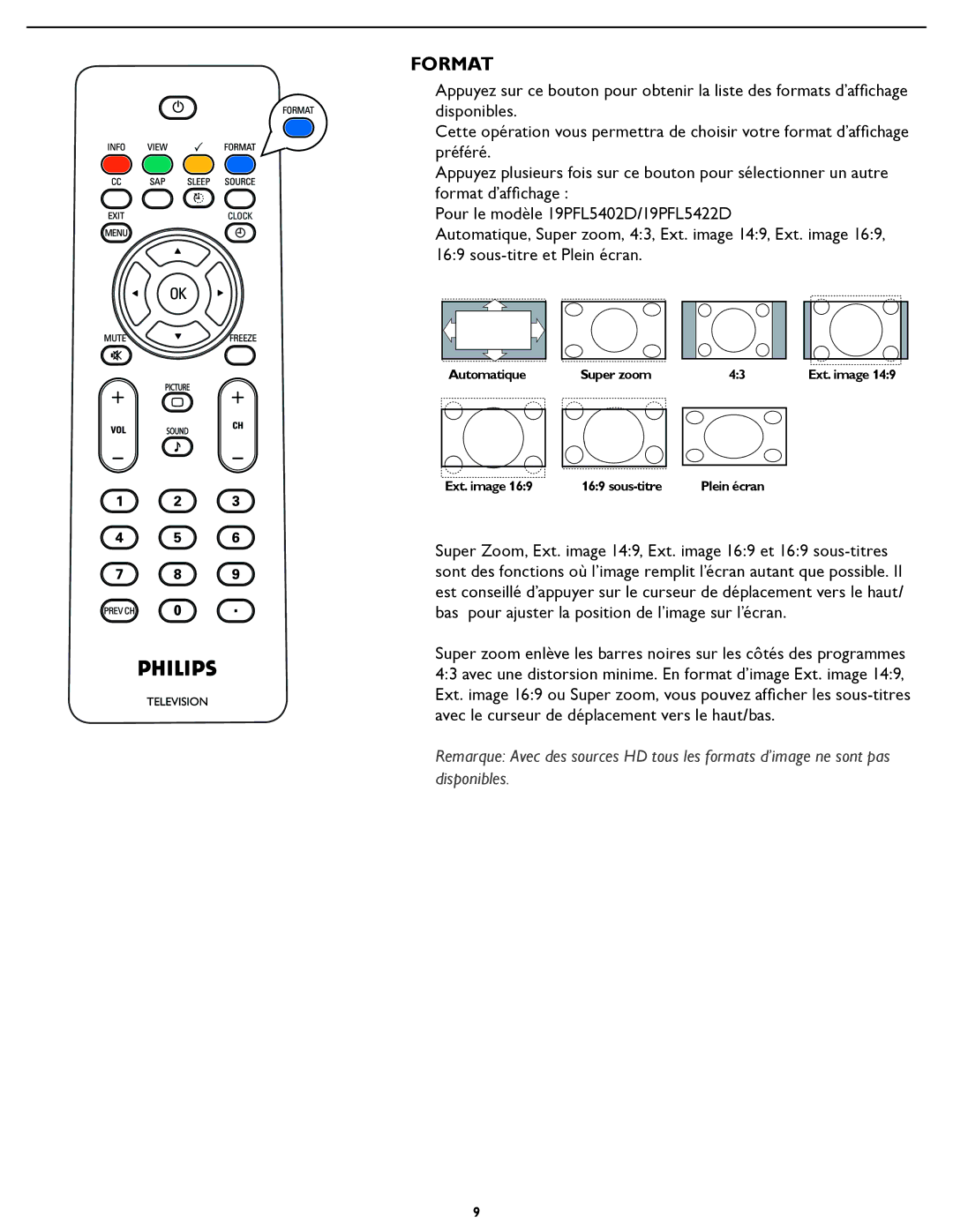 Philips 19PFL5422D quick start Format 