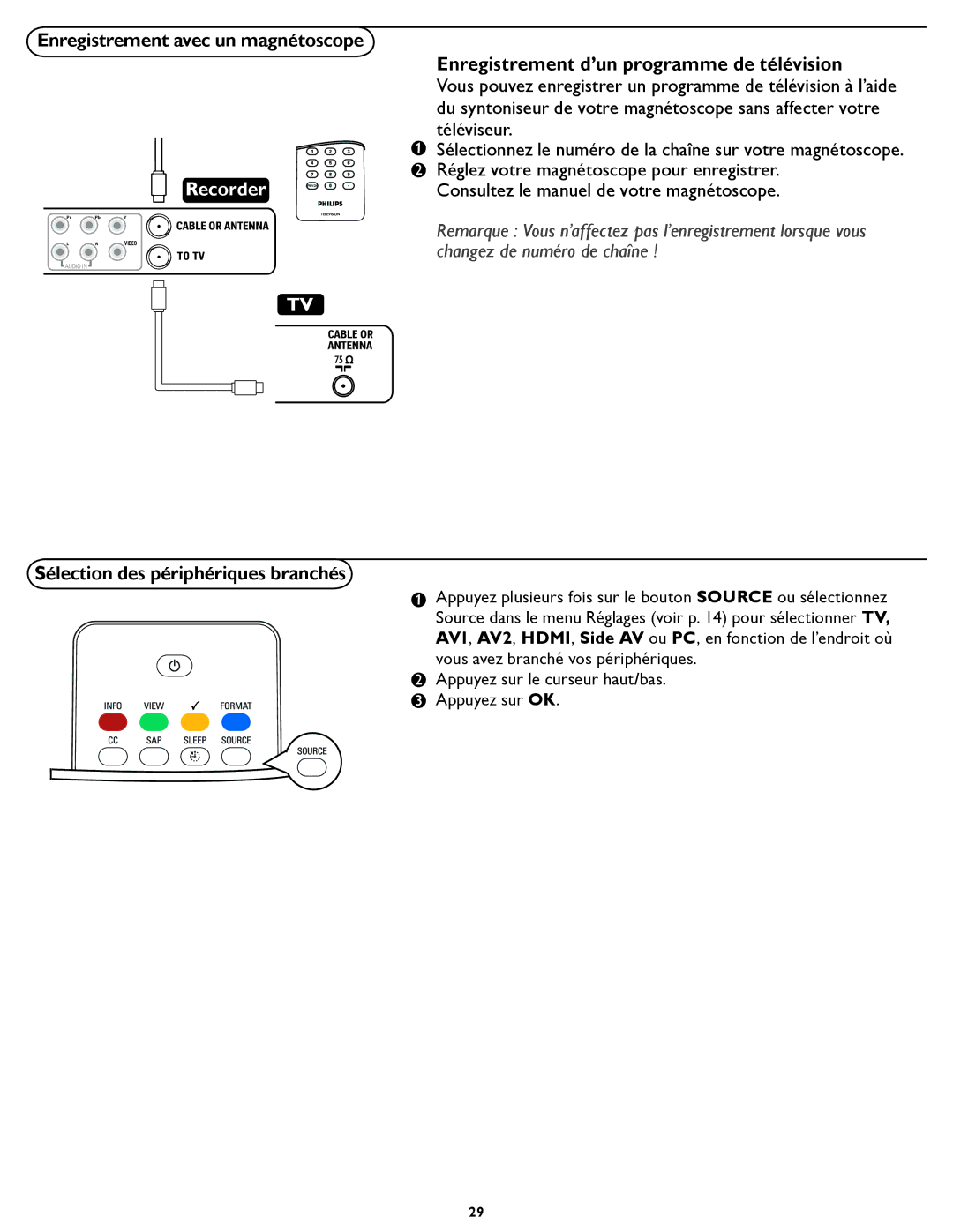 Philips 19PFL5422D quick start Vous avez branché vos périphériques, Appuyez sur le curseur haut/bas Appuyez sur OK 