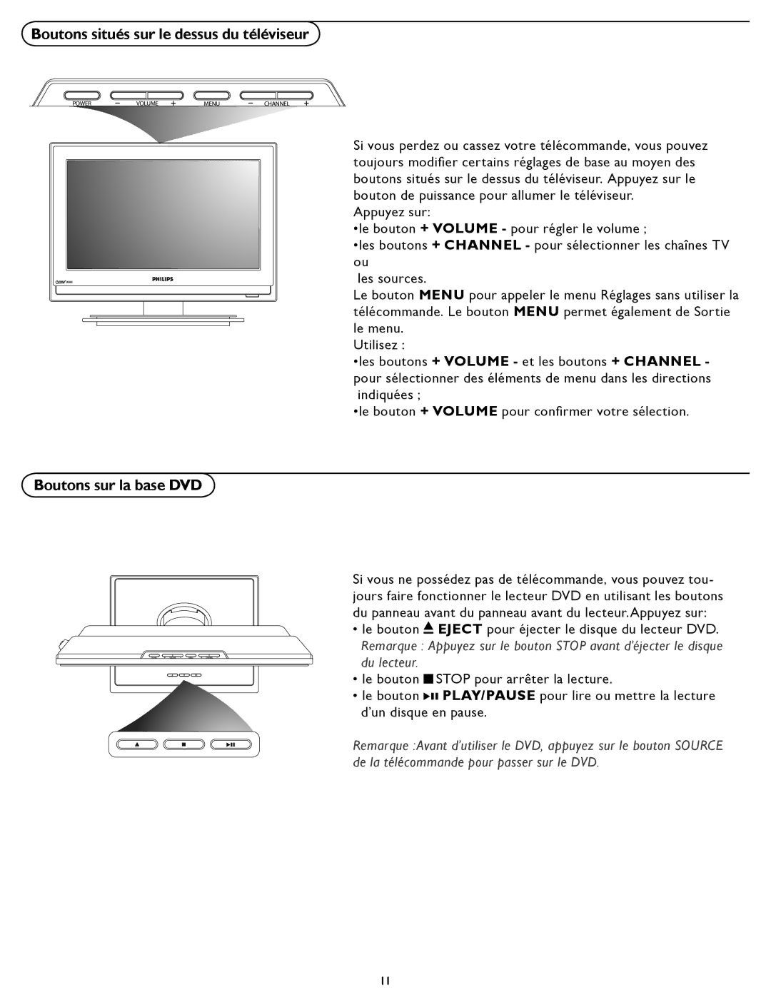 Philips 19PFL5622D quick start Boutons situés sur le dessus du téléviseur, Boutons sur la base DVD 