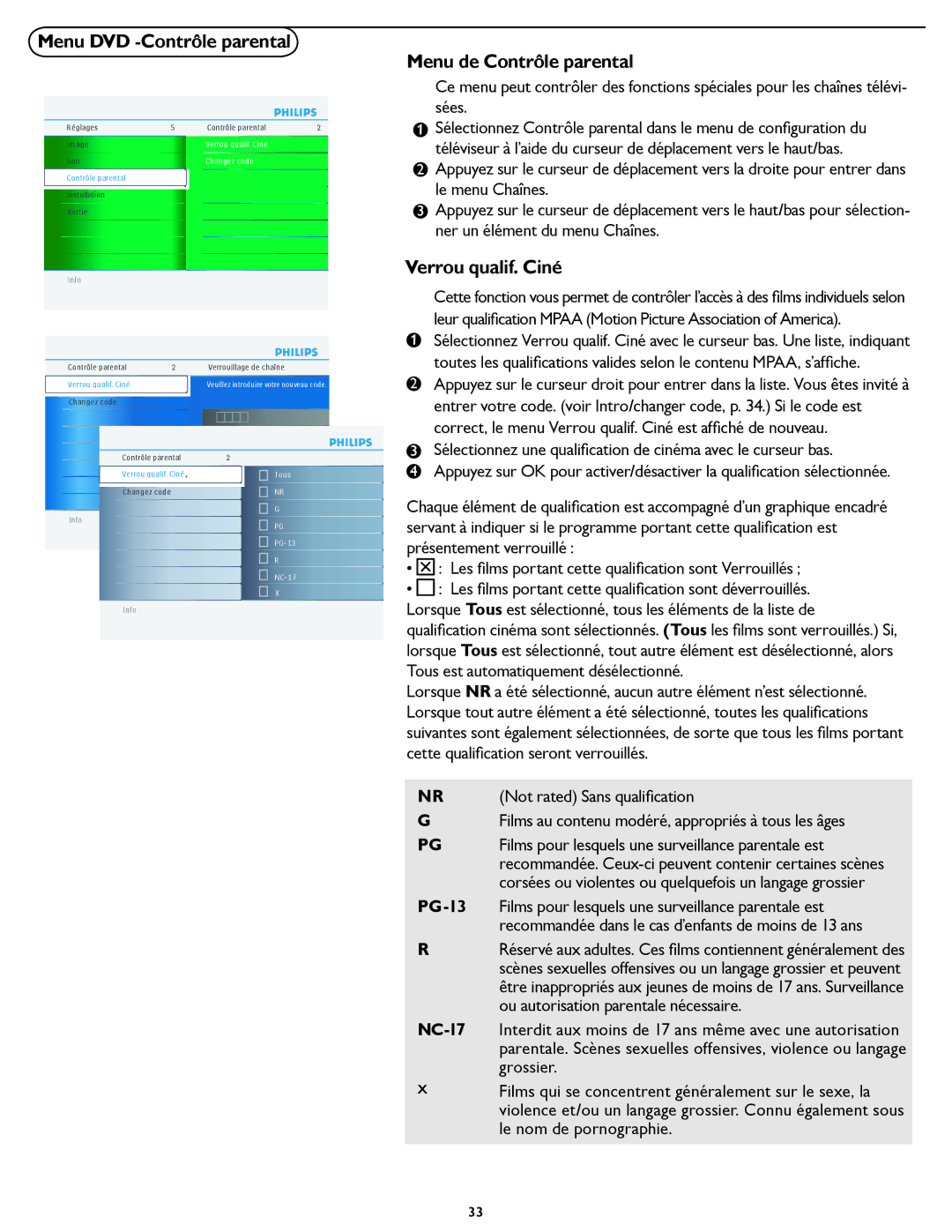 Philips 19PFL5622D quick start Menu DVD -Contrôle parental, Menu de Contrôle parental 