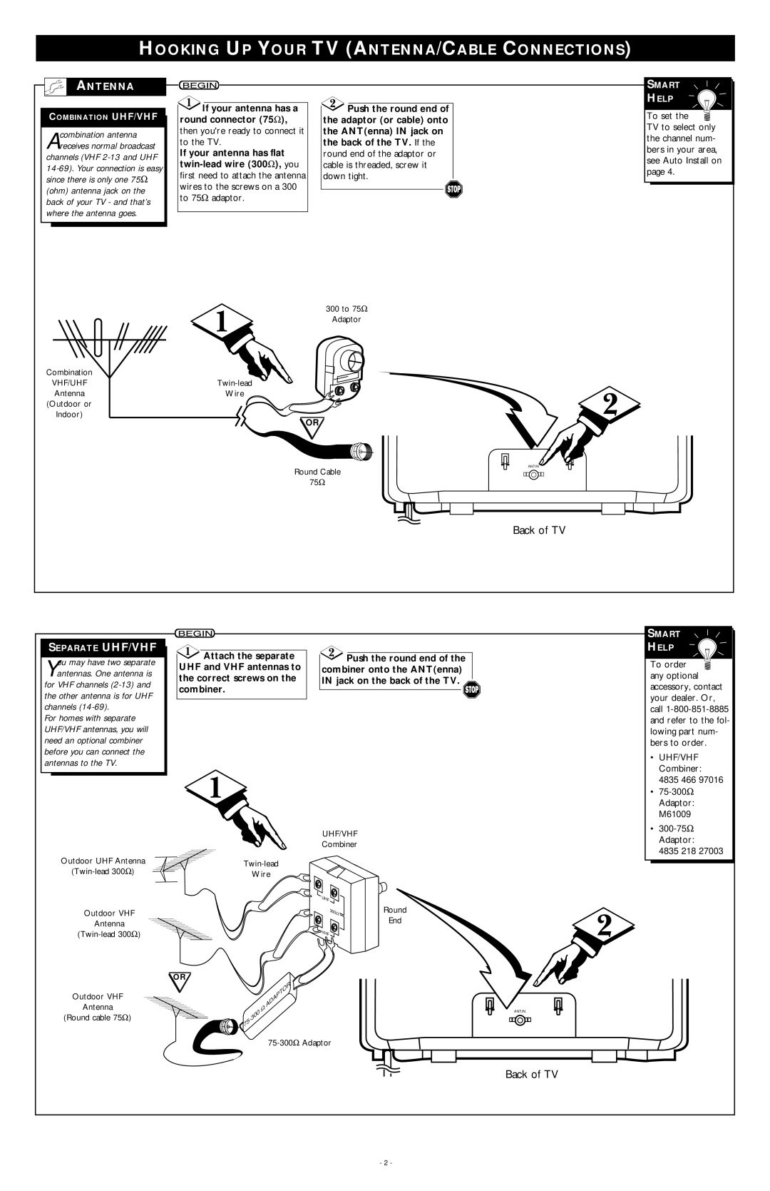 Philips 19PR09C warranty Hooking UP Your TV ANTENNA/CABLE Connections, Antenna, Uhf/Vhf, Smart Help 