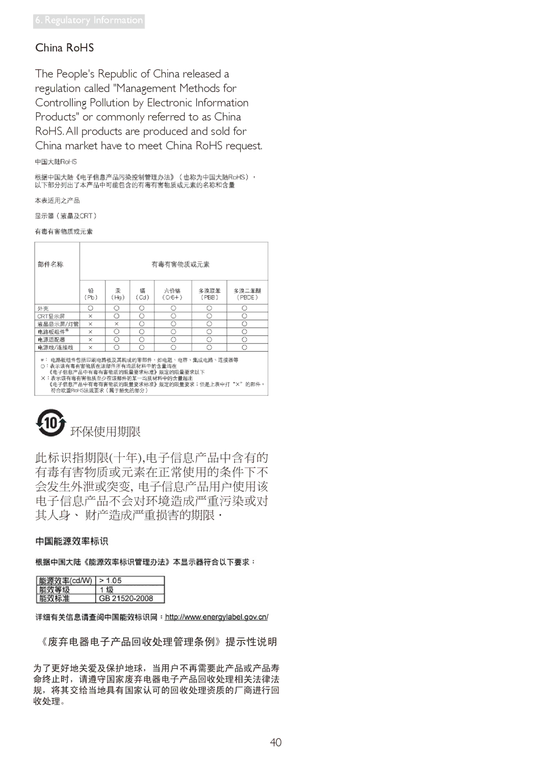 Philips 19S4LC, 19S4LA, 19S4LSB, 19S4LM user manual China RoHS 