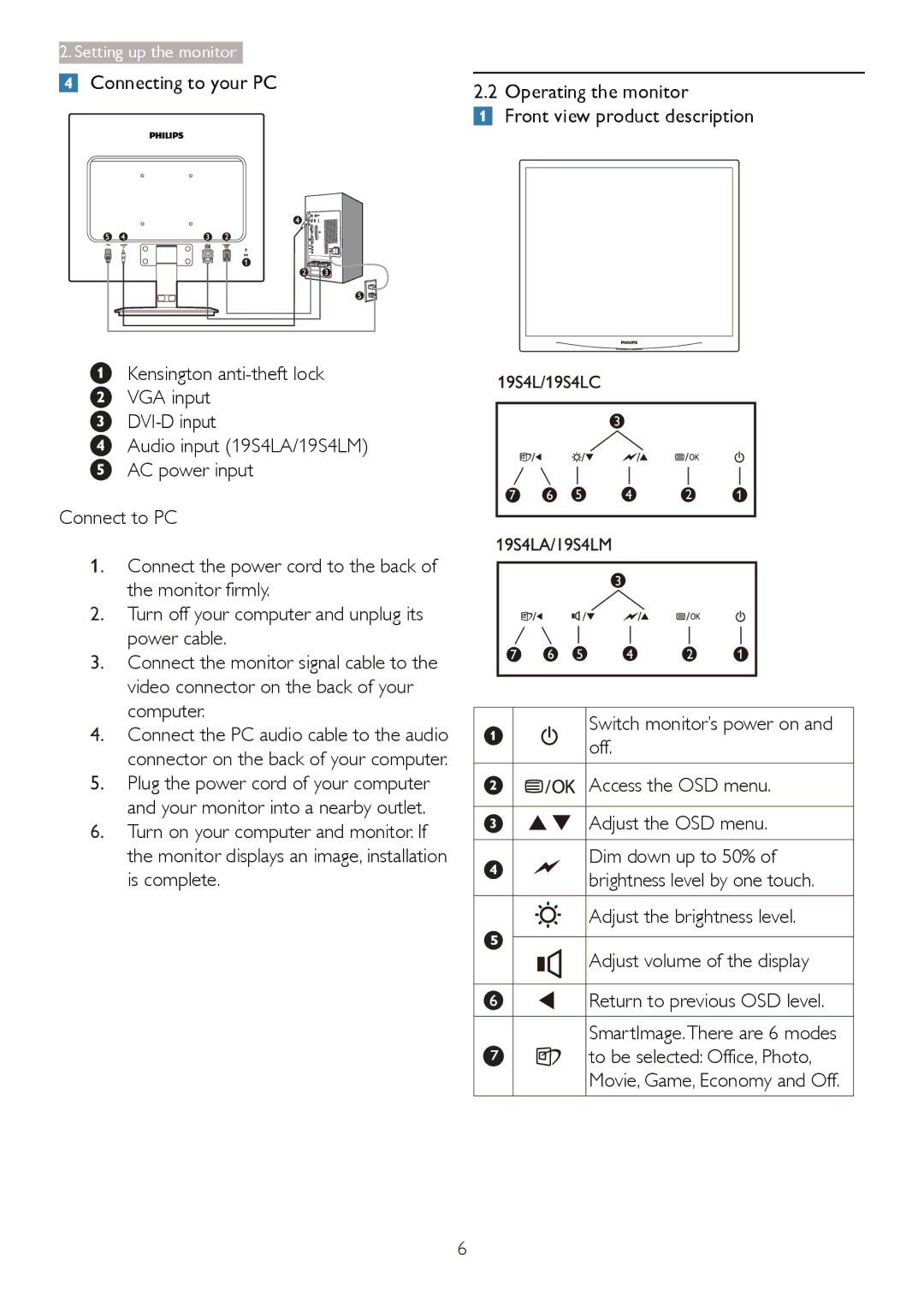 Philips 19S4LSB, 19S4LA, 19S4LC, 19S4LM user manual Dim down up to 50% of brightness level by one touch 