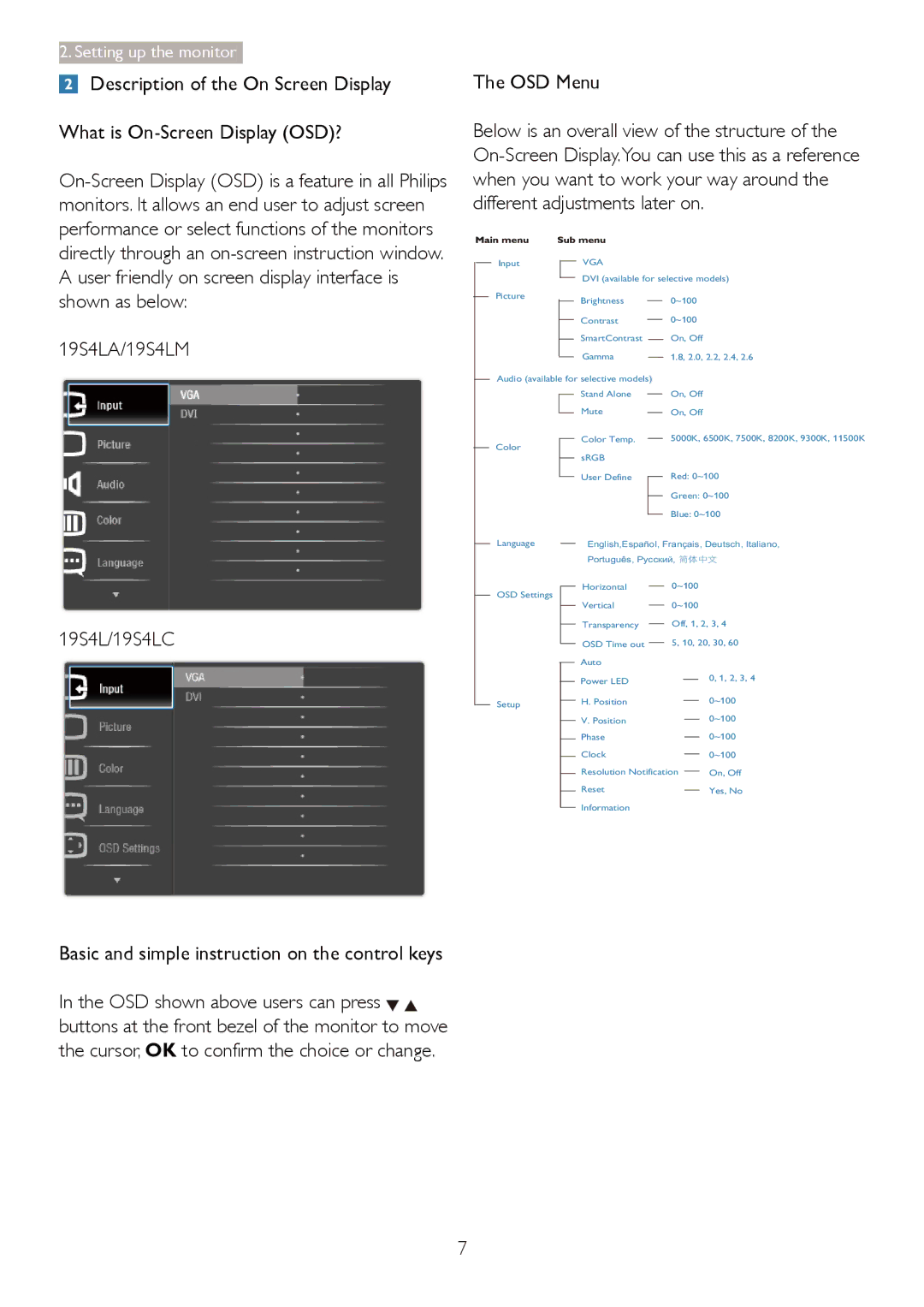 Philips 19S4LM, 19S4LA, 19S4LSB user manual 19S4L/19S4LC, Basic and simple instruction on the control keys 