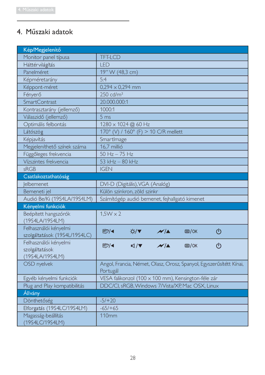 Philips 19S4LA, 19S4LC, 19S4LM 6PDUW&RQWUDVW, 6PDUW,PDJH, Igen, Hoehphqhw, HphqhwlMho OqVlqnurqOgVlqnu, 26Q\HOYHN 