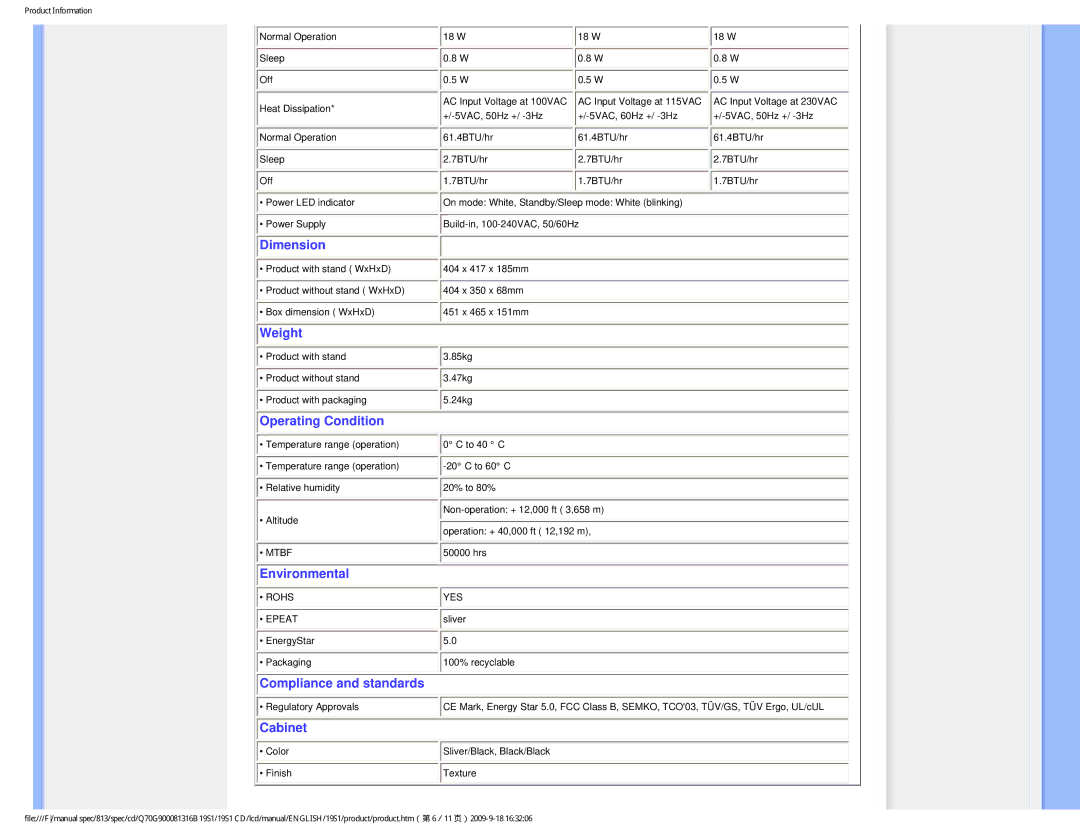 Philips 19SI user manual Weight 